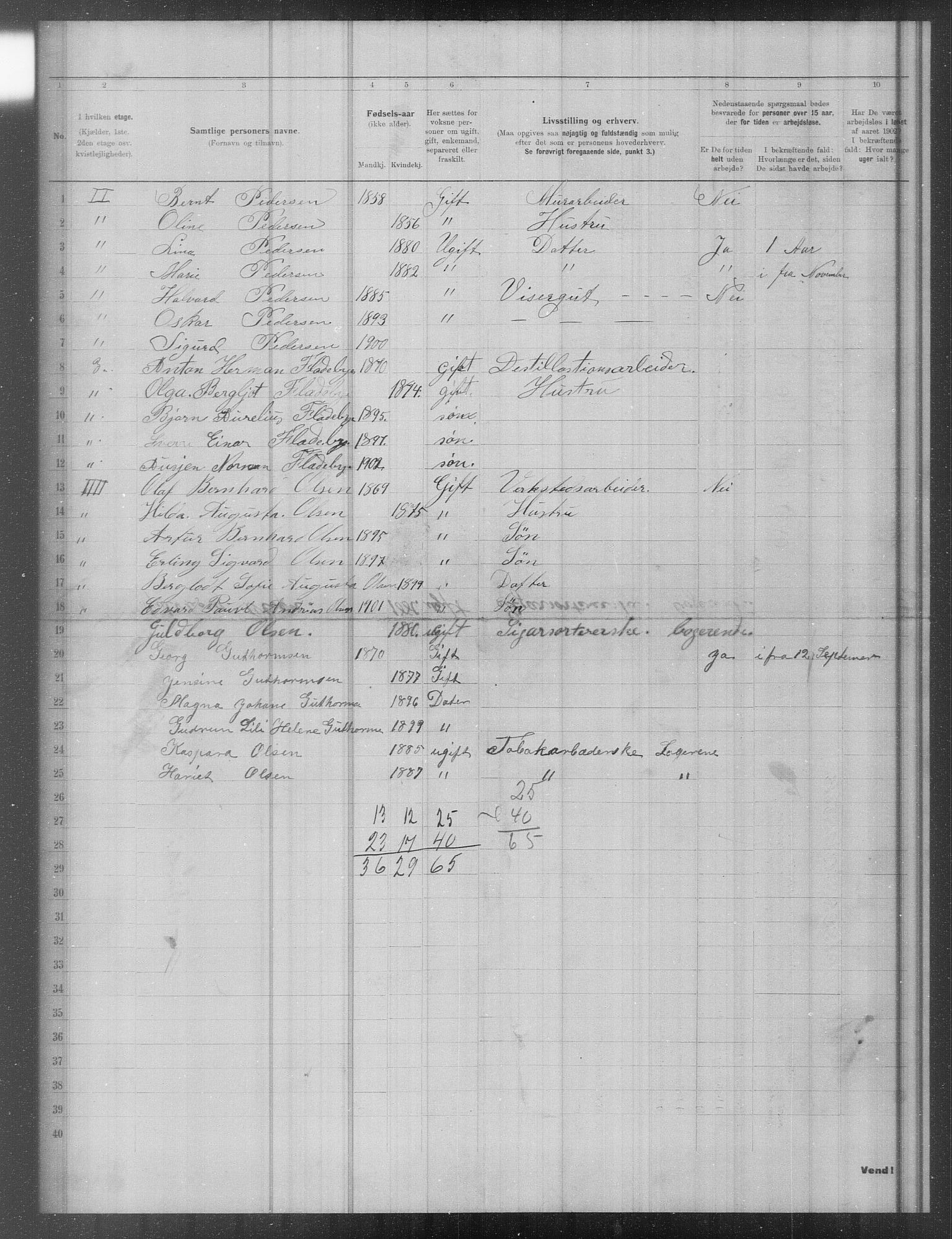 OBA, Municipal Census 1902 for Kristiania, 1902, p. 17920