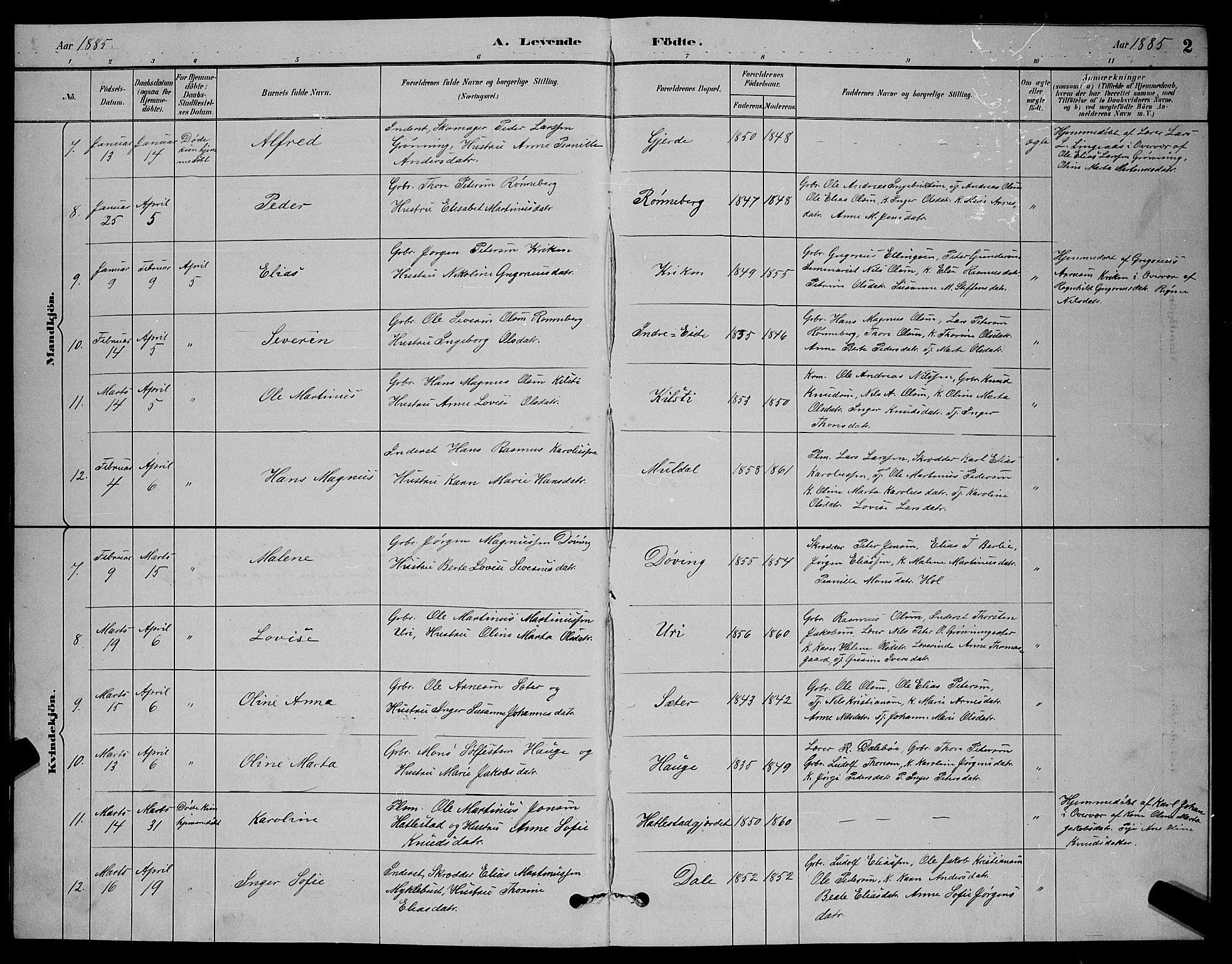 Ministerialprotokoller, klokkerbøker og fødselsregistre - Møre og Romsdal, AV/SAT-A-1454/519/L0263: Parish register (copy) no. 519C04, 1885-1892, p. 2