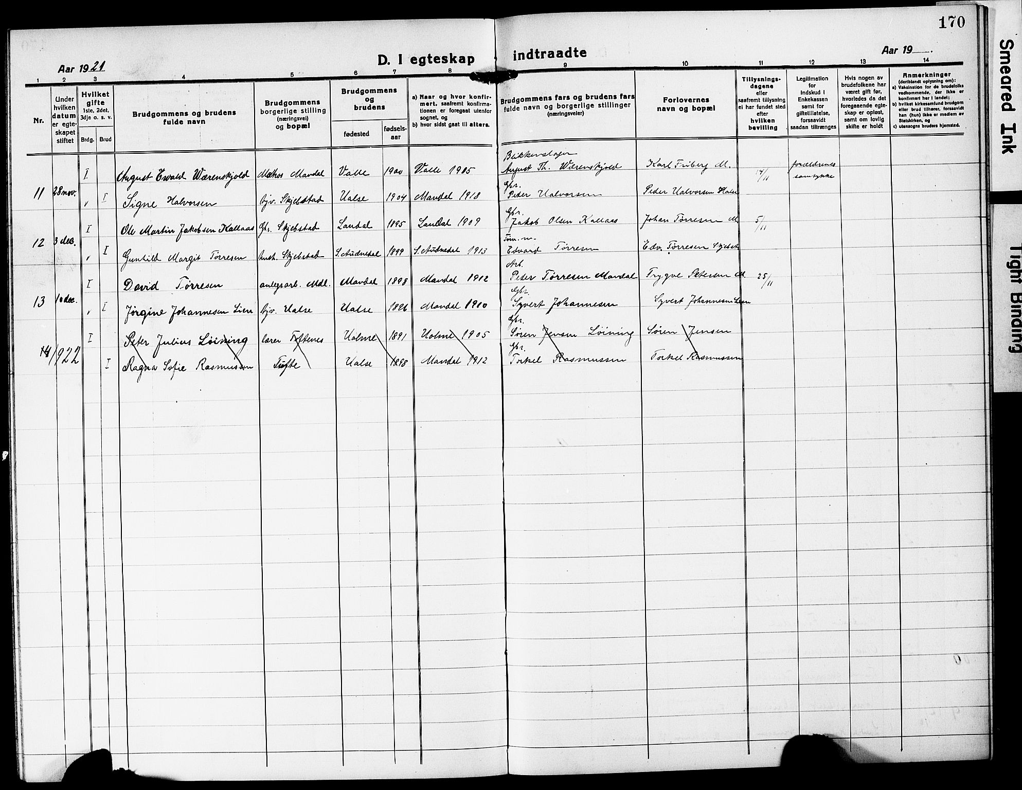 Mandal sokneprestkontor, SAK/1111-0030/F/Fb/Fba/L0013: Parish register (copy) no. B 7, 1918-1931, p. 170