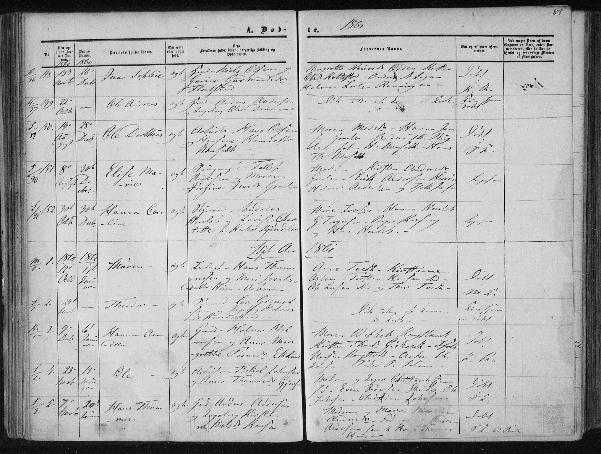 Solum kirkebøker, SAKO/A-306/F/Fa/L0007: Parish register (official) no. I 7, 1856-1864, p. 83