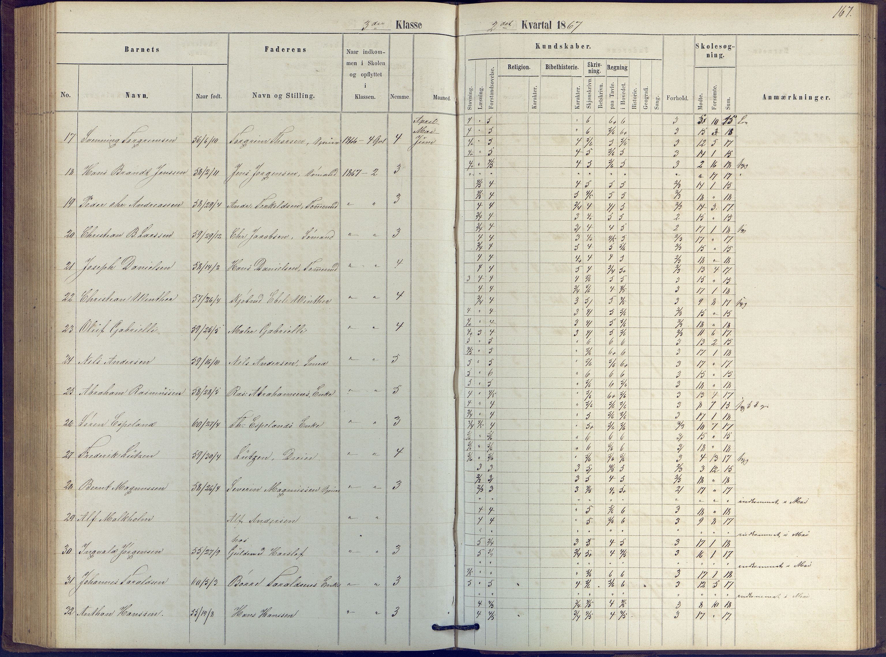 Arendal kommune, Katalog I, AAKS/KA0906-PK-I/07/L0039: Protokoll for 2. klasse, 1862-1869, p. 167