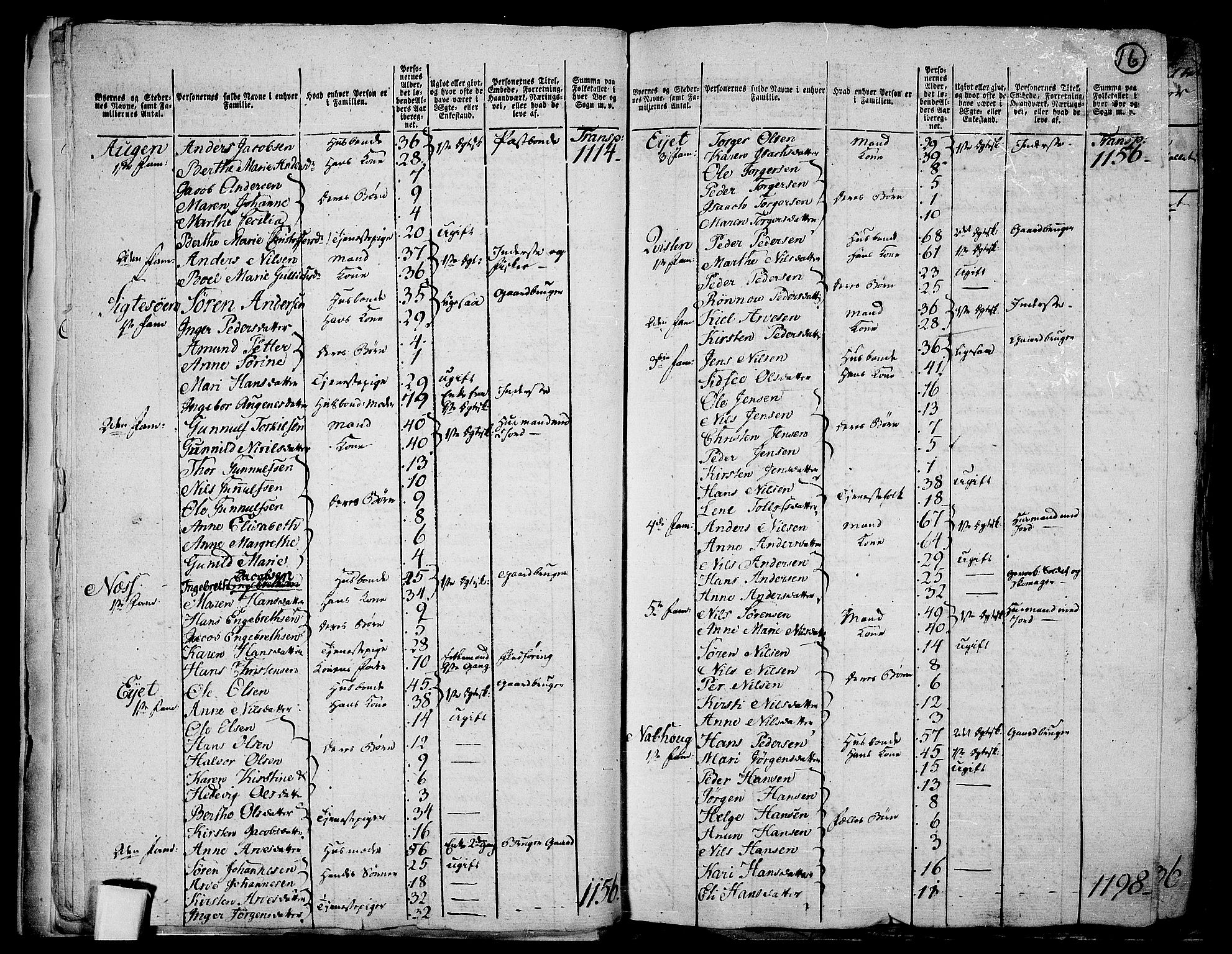 RA, 1801 census for 0813P Eidanger, 1801, p. 15b-16a