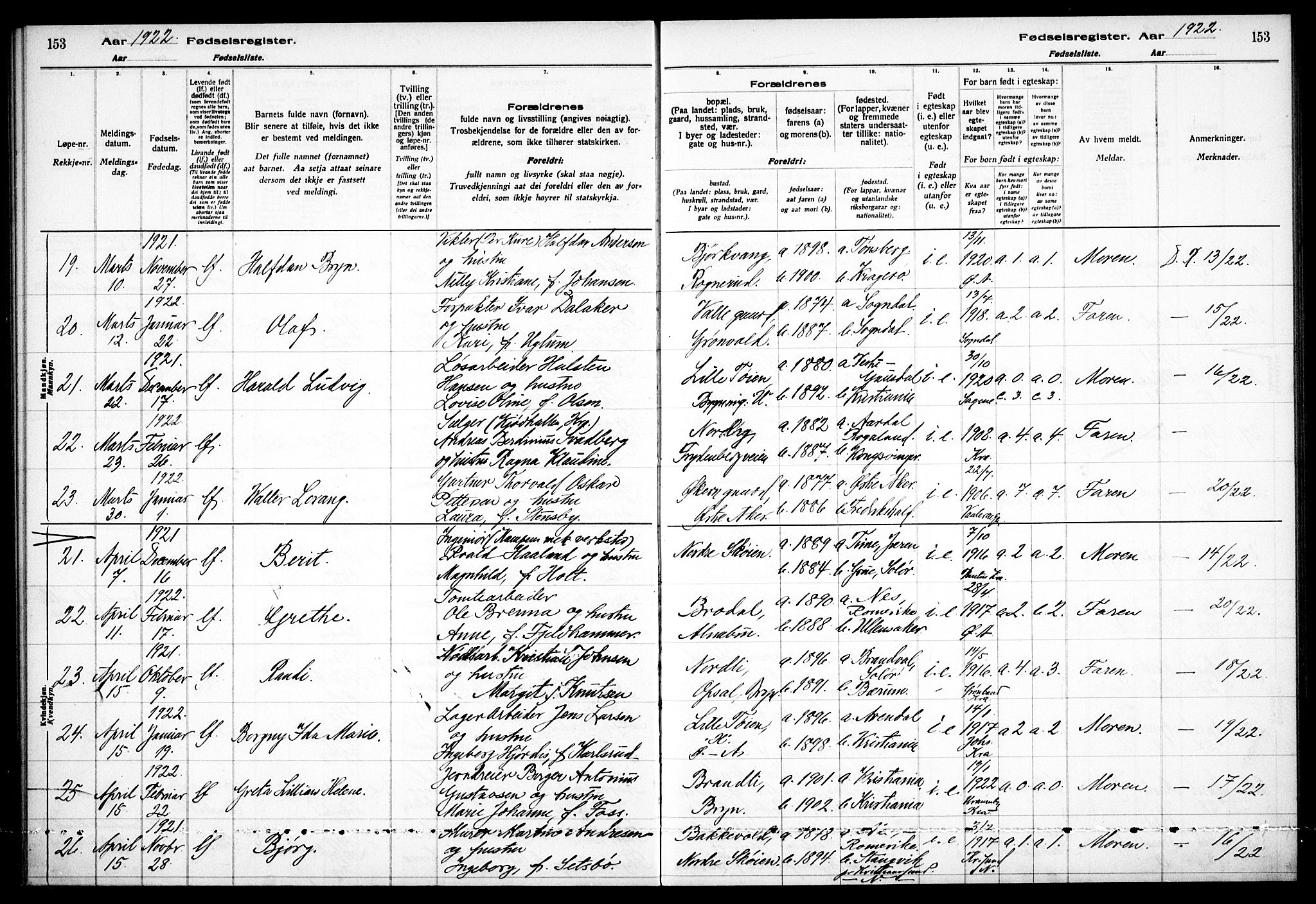 Østre Aker prestekontor Kirkebøker, AV/SAO-A-10840/J/Ja/L0001: Birth register no. I 1, 1916-1923, p. 153