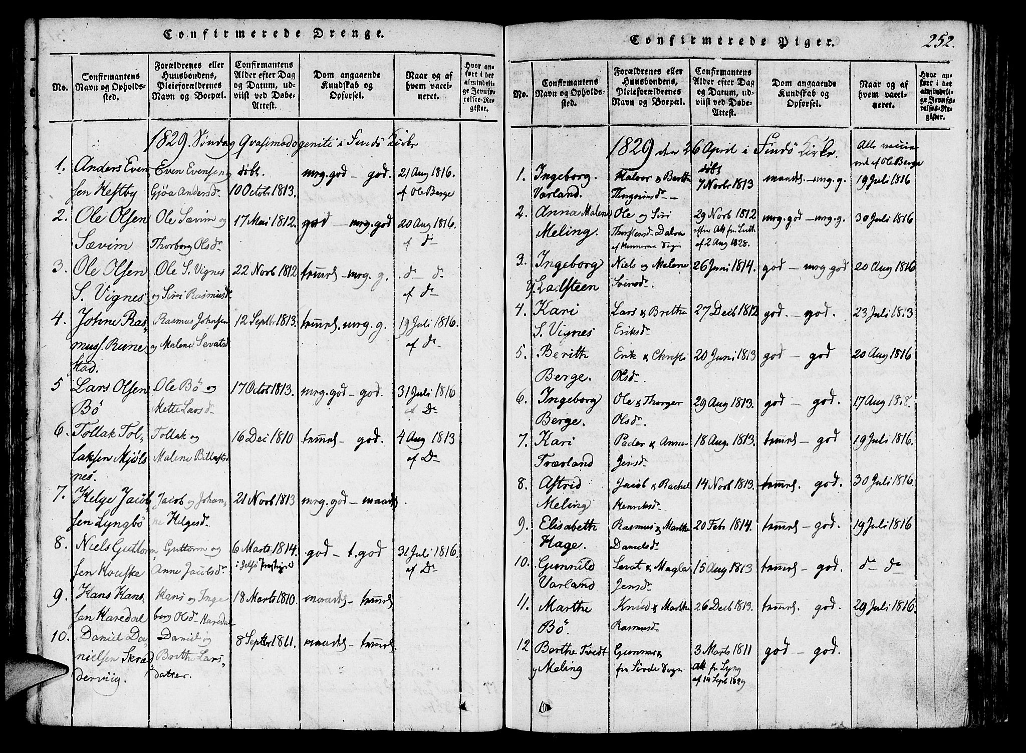 Finnøy sokneprestkontor, SAST/A-101825/H/Ha/Haa/L0006: Parish register (official) no. A 6, 1816-1846, p. 252
