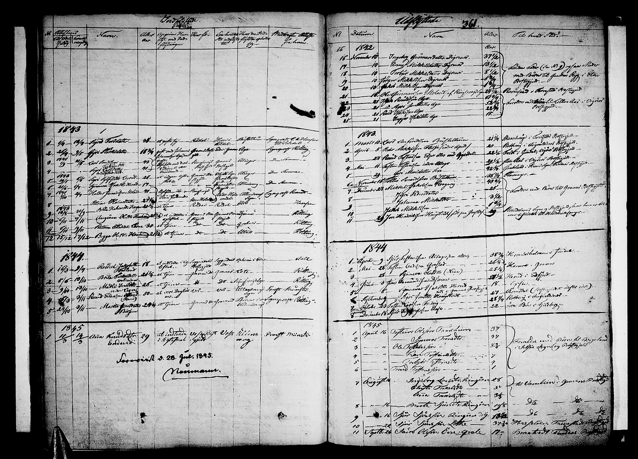 Ullensvang sokneprestembete, AV/SAB-A-78701/H/Haa: Parish register (official) no. A 10, 1825-1853, p. 361