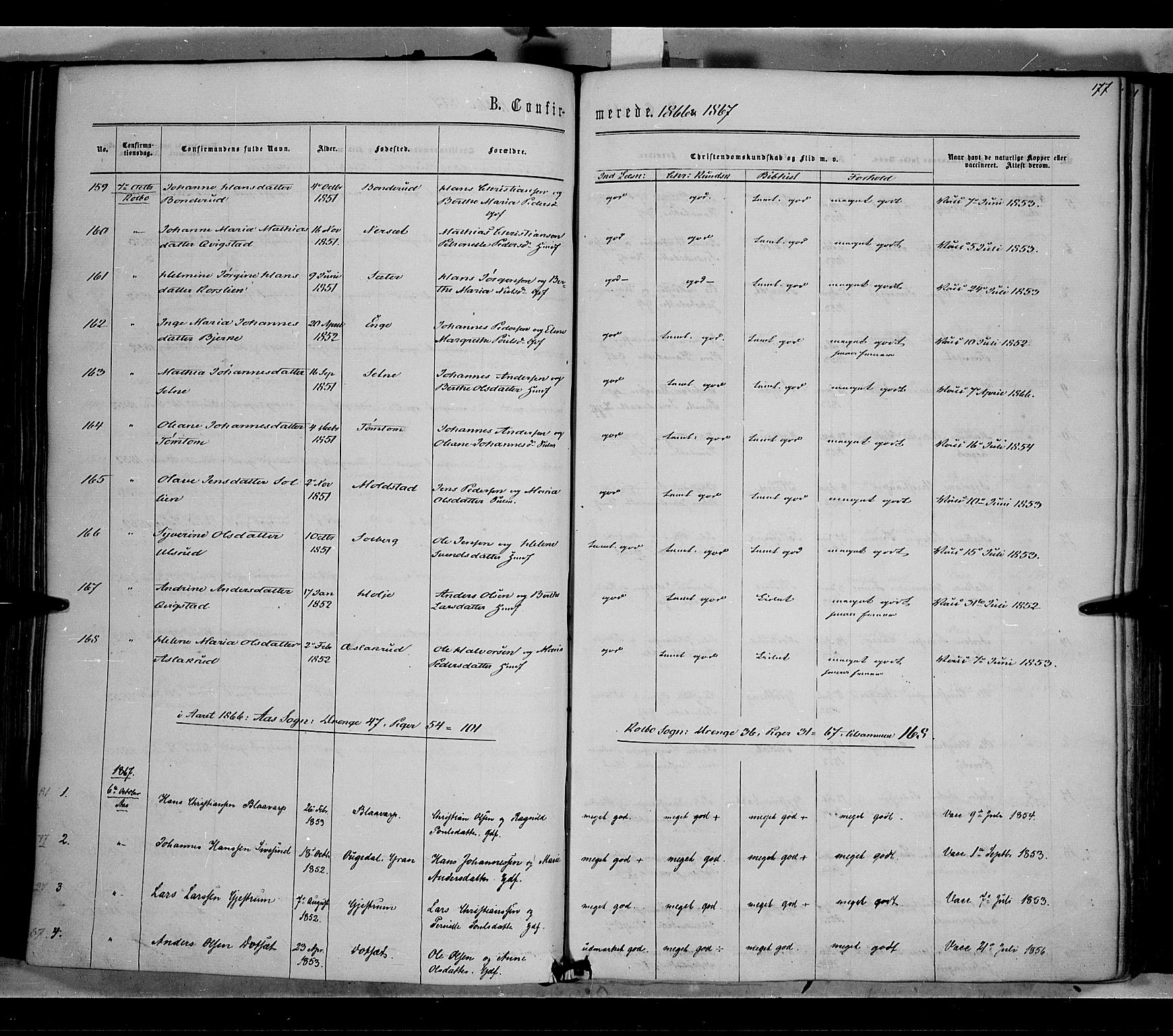 Vestre Toten prestekontor, AV/SAH-PREST-108/H/Ha/Haa/L0007: Parish register (official) no. 7, 1862-1869, p. 177