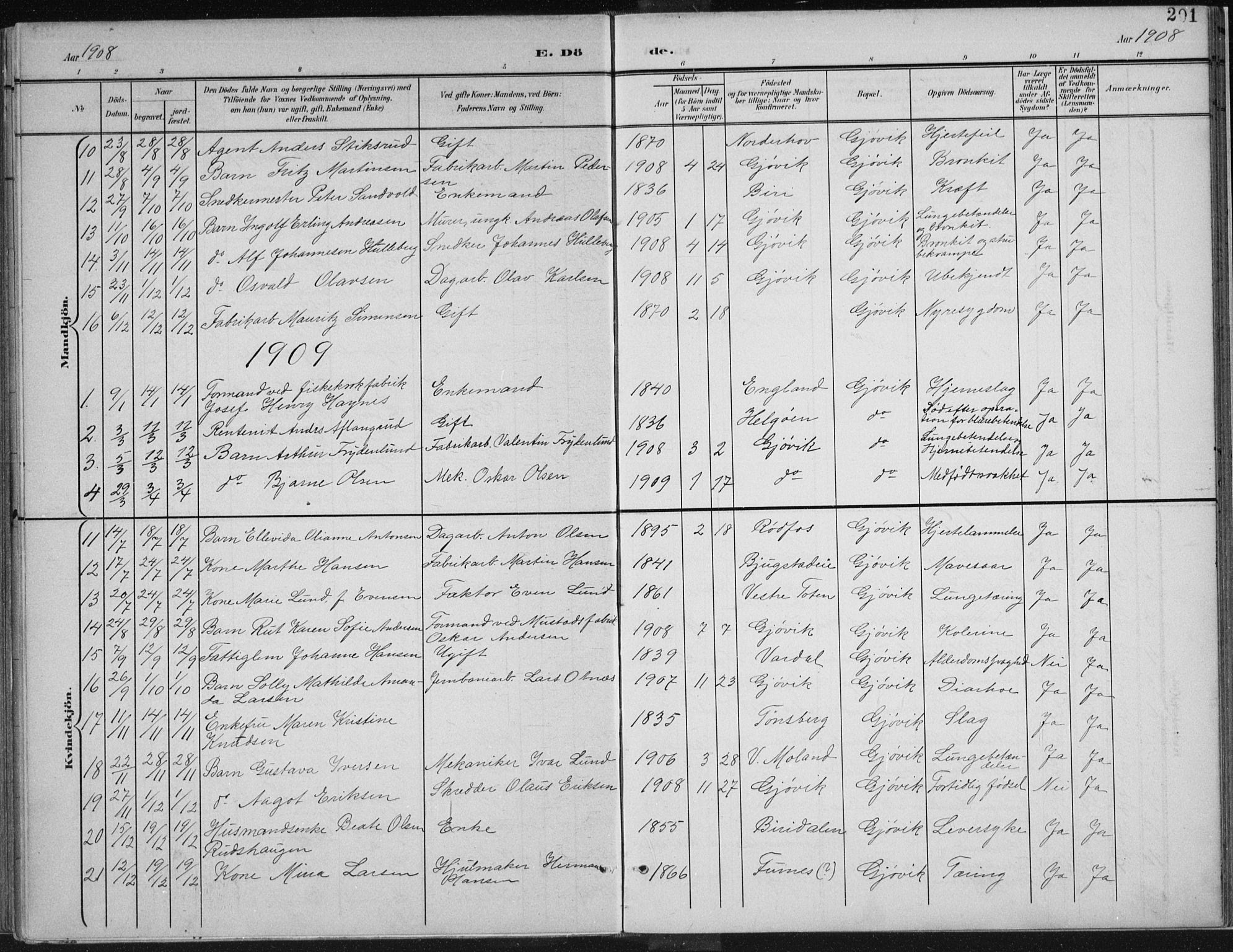 Vardal prestekontor, SAH/PREST-100/H/Ha/Haa/L0013: Parish register (official) no. 13, 1901-1911, p. 201