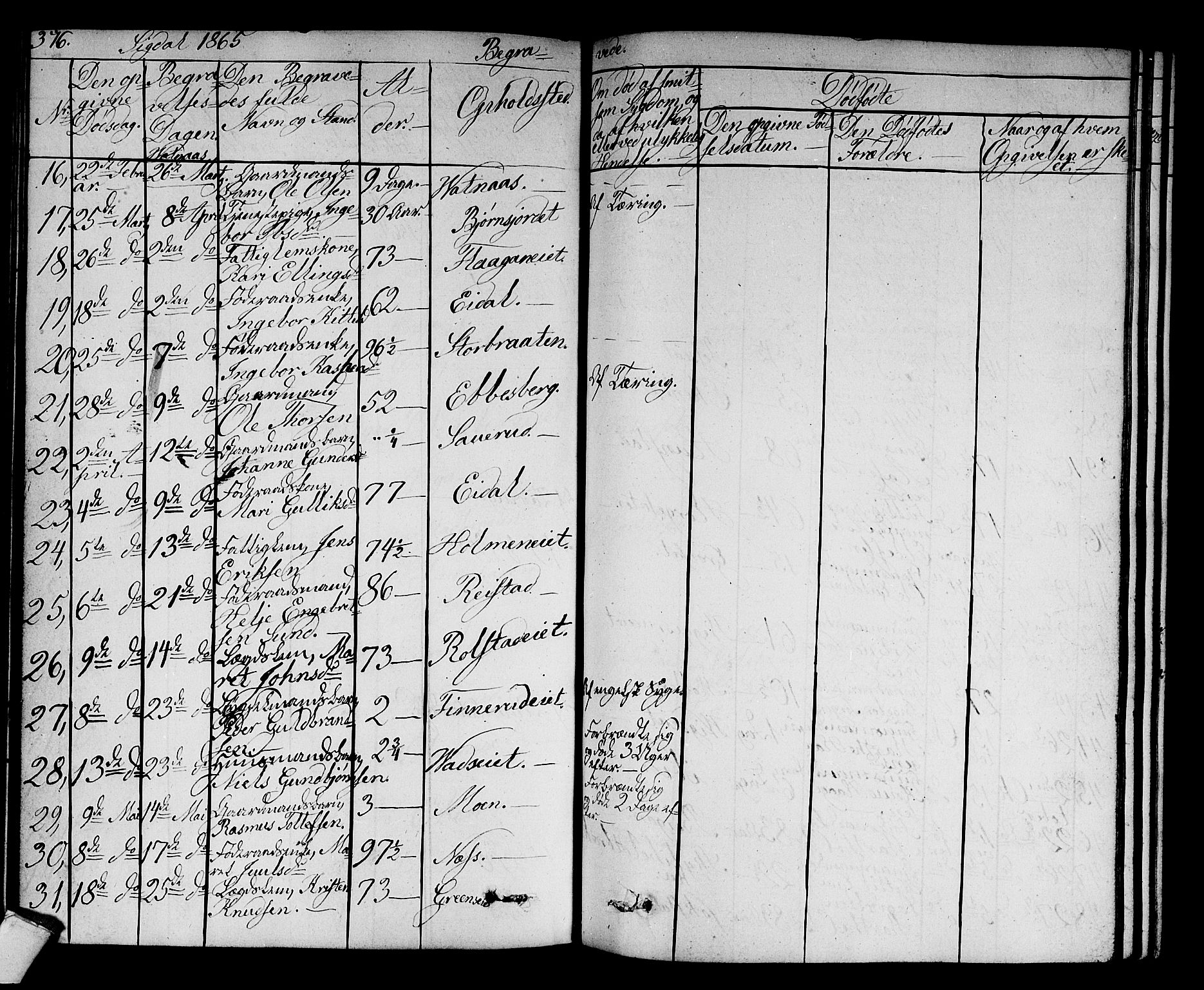 Sigdal kirkebøker, AV/SAKO-A-245/G/Ga/L0003: Parish register (copy) no. I 3, 1857-1878, p. 376