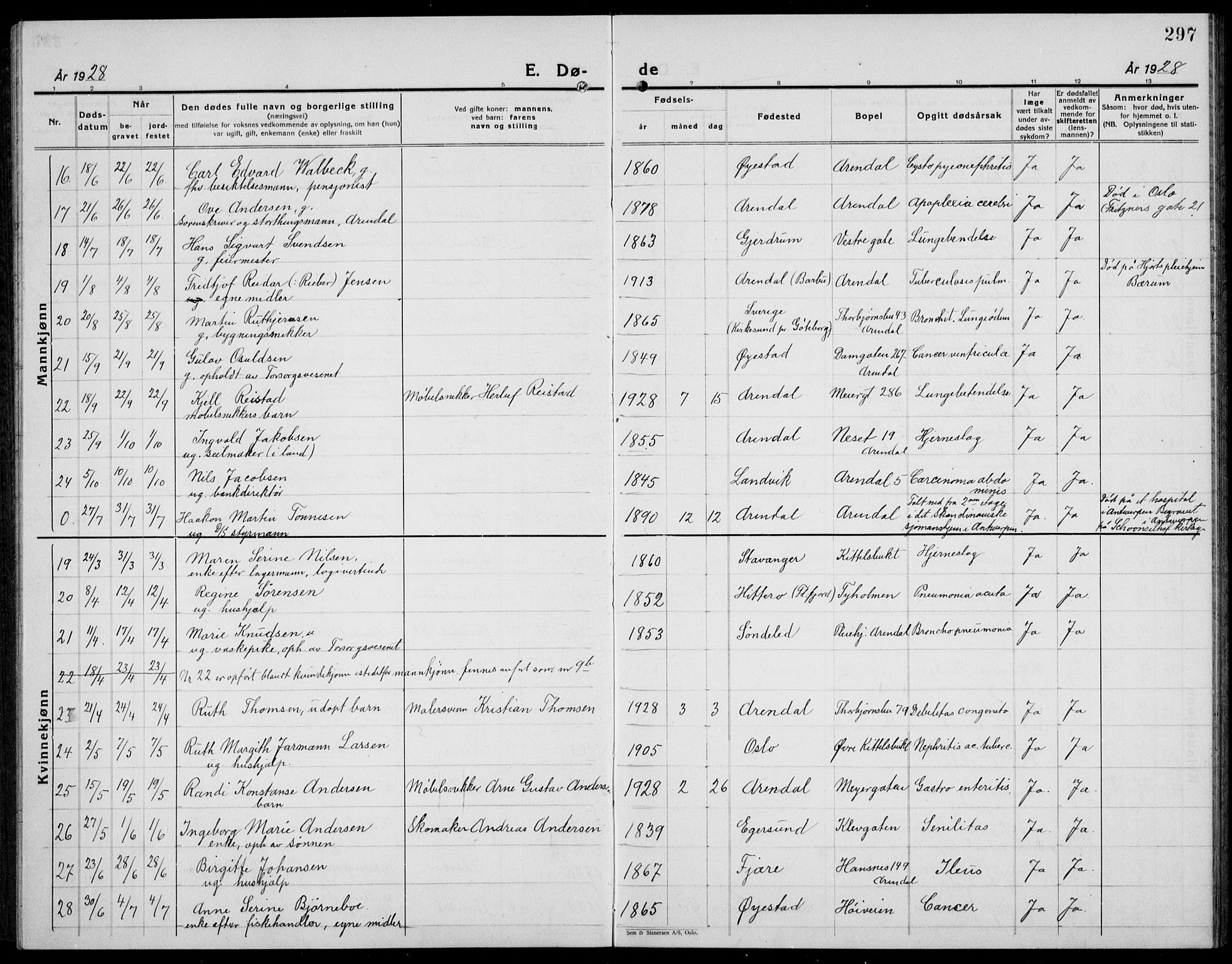 Arendal sokneprestkontor, Trefoldighet, AV/SAK-1111-0040/F/Fb/L0008: Parish register (copy) no. B 8, 1928-1939, p. 297