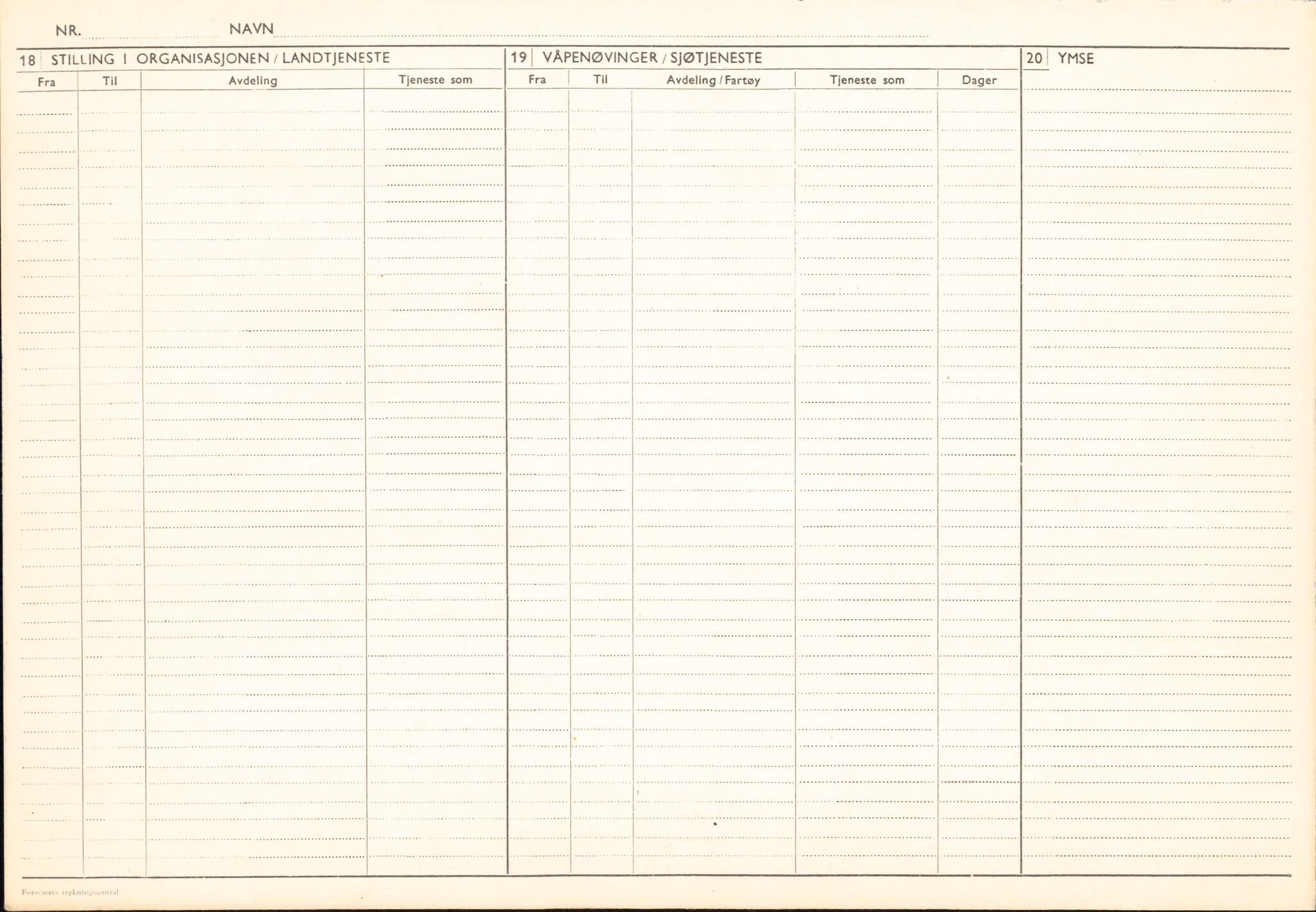 Forsvaret, Forsvarets overkommando/Luftforsvarsstaben, AV/RA-RAFA-4079/P/Pa/L0013: Personellmapper, 1905, p. 186