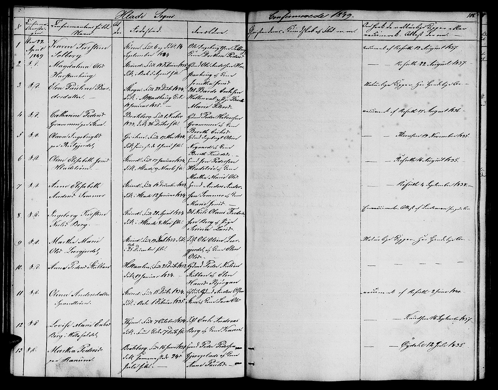 Ministerialprotokoller, klokkerbøker og fødselsregistre - Sør-Trøndelag, AV/SAT-A-1456/606/L0309: Parish register (copy) no. 606C05, 1841-1849, p. 108