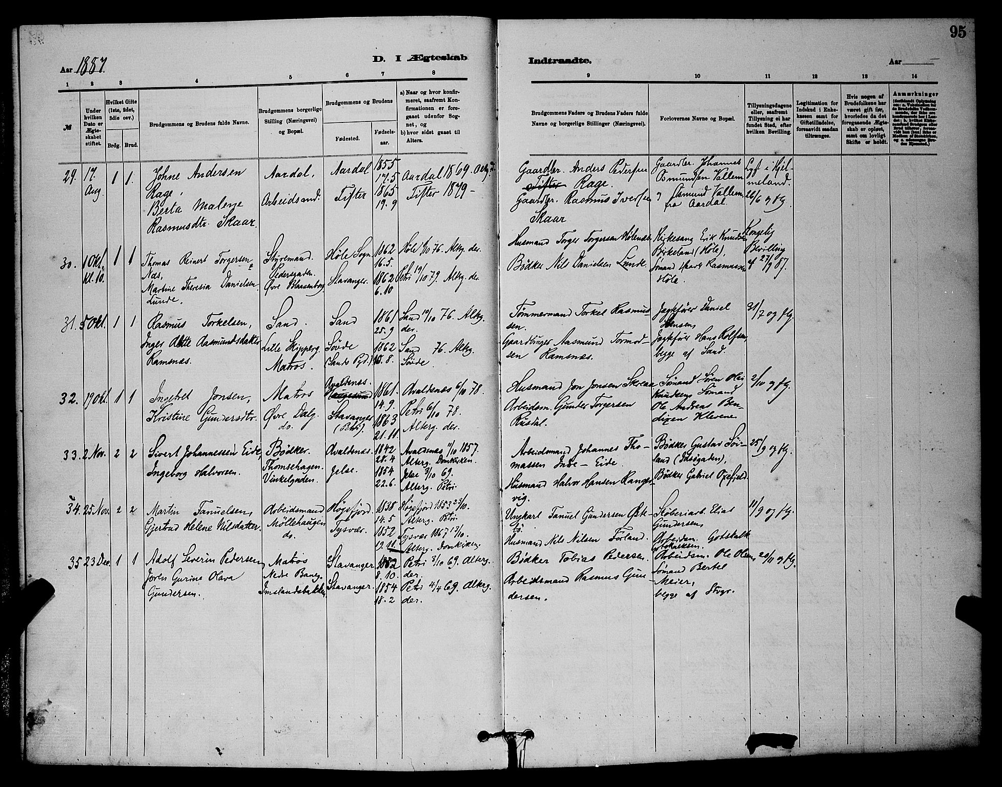 St. Johannes sokneprestkontor, AV/SAST-A-101814/001/30/30BB/L0001: Parish register (copy) no. B 1, 1885-1897, p. 95