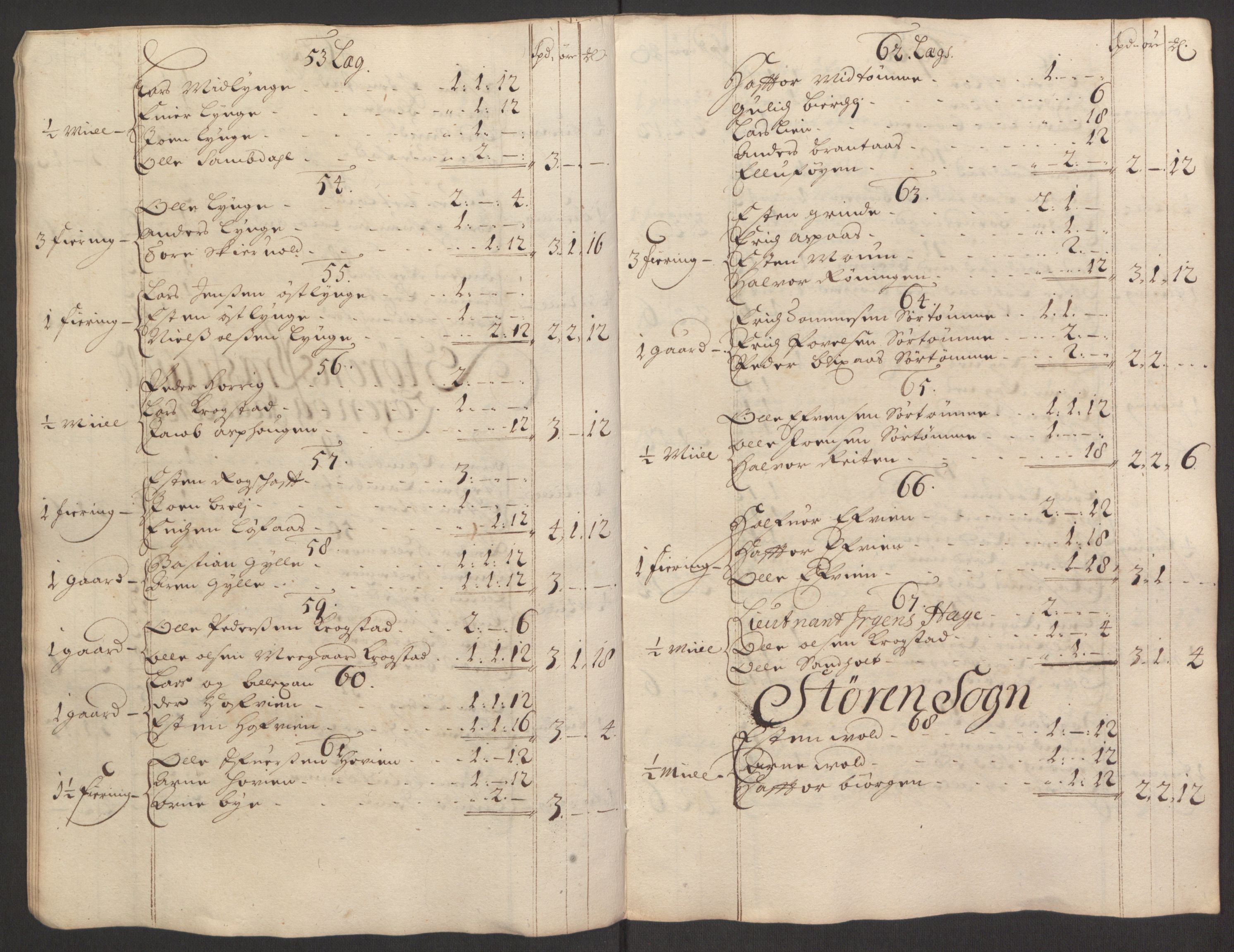 Rentekammeret inntil 1814, Reviderte regnskaper, Fogderegnskap, AV/RA-EA-4092/R60/L3945: Fogderegnskap Orkdal og Gauldal, 1695, p. 307