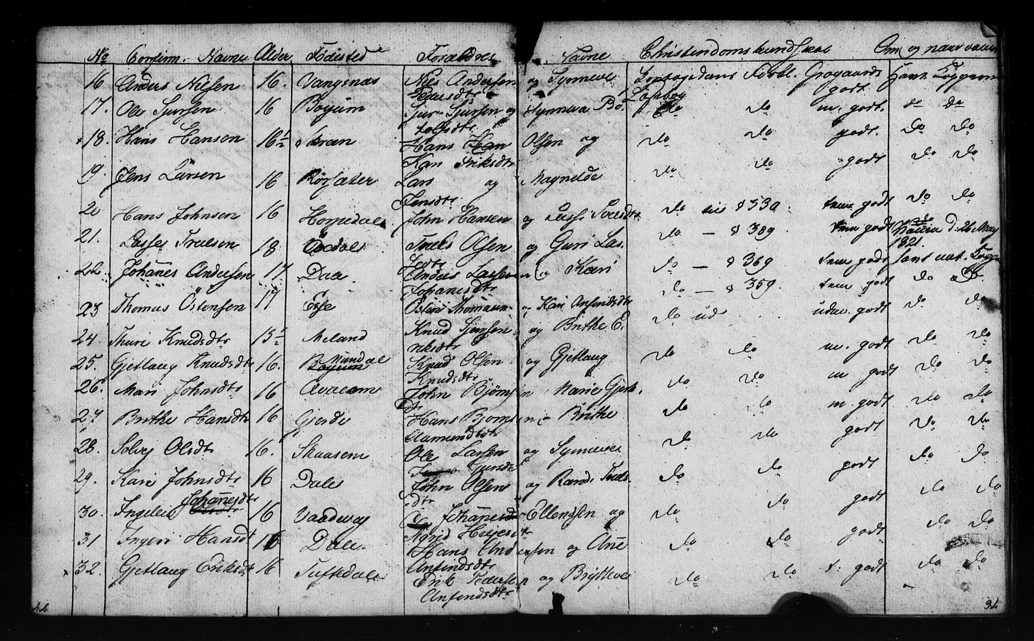 Leikanger sokneprestembete, AV/SAB-A-81001: Curate's parish register no. A 1A, 1833-1838, p. 76-77