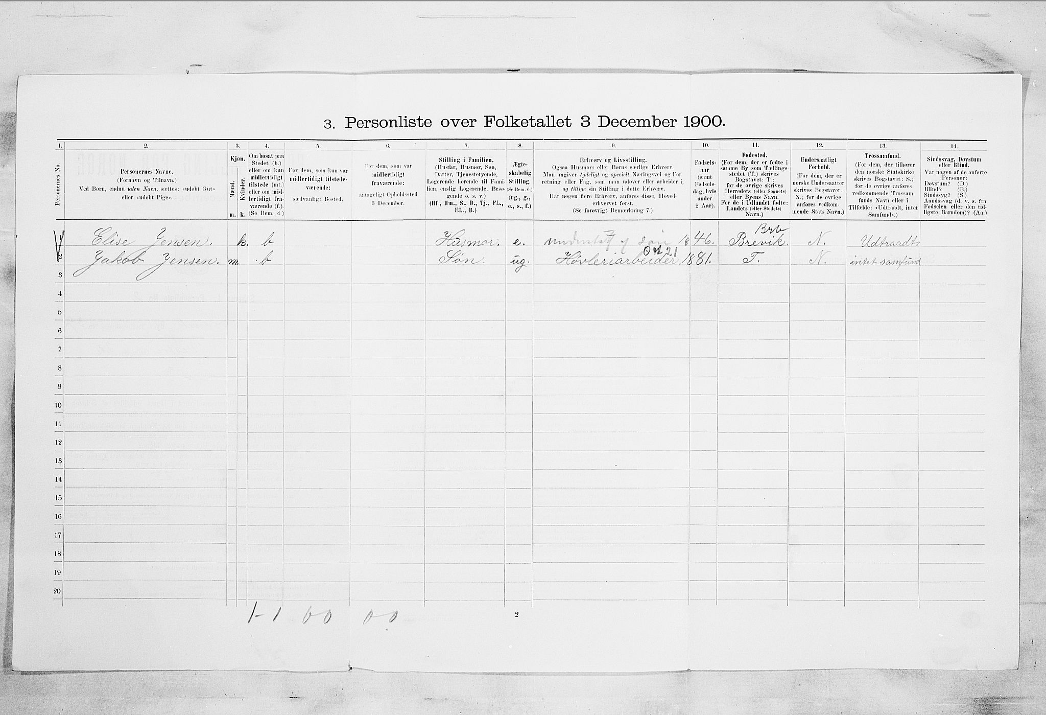 RA, 1900 census for Larvik, 1900, p. 7160