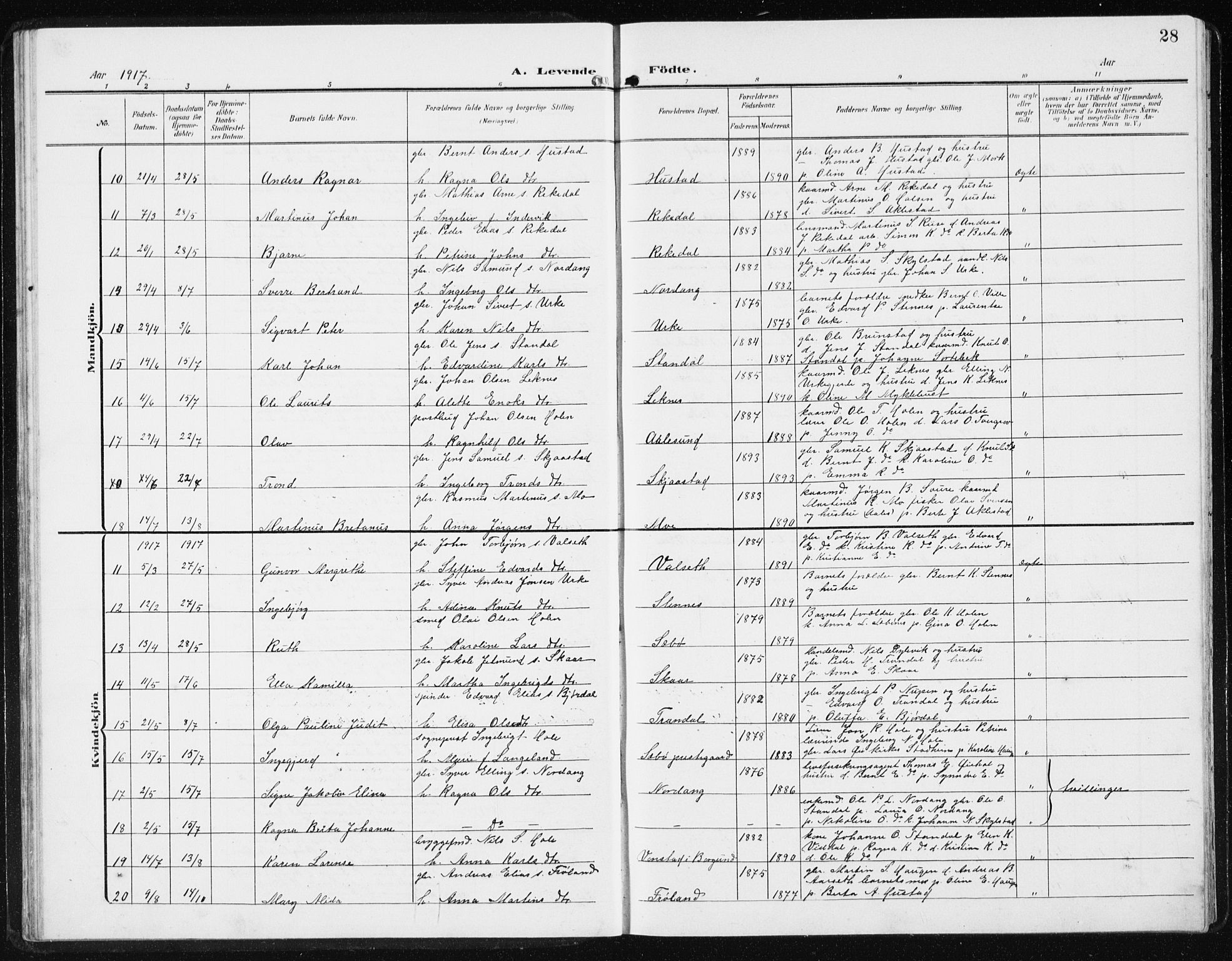 Ministerialprotokoller, klokkerbøker og fødselsregistre - Møre og Romsdal, AV/SAT-A-1454/515/L0216: Parish register (copy) no. 515C03, 1906-1941, p. 28