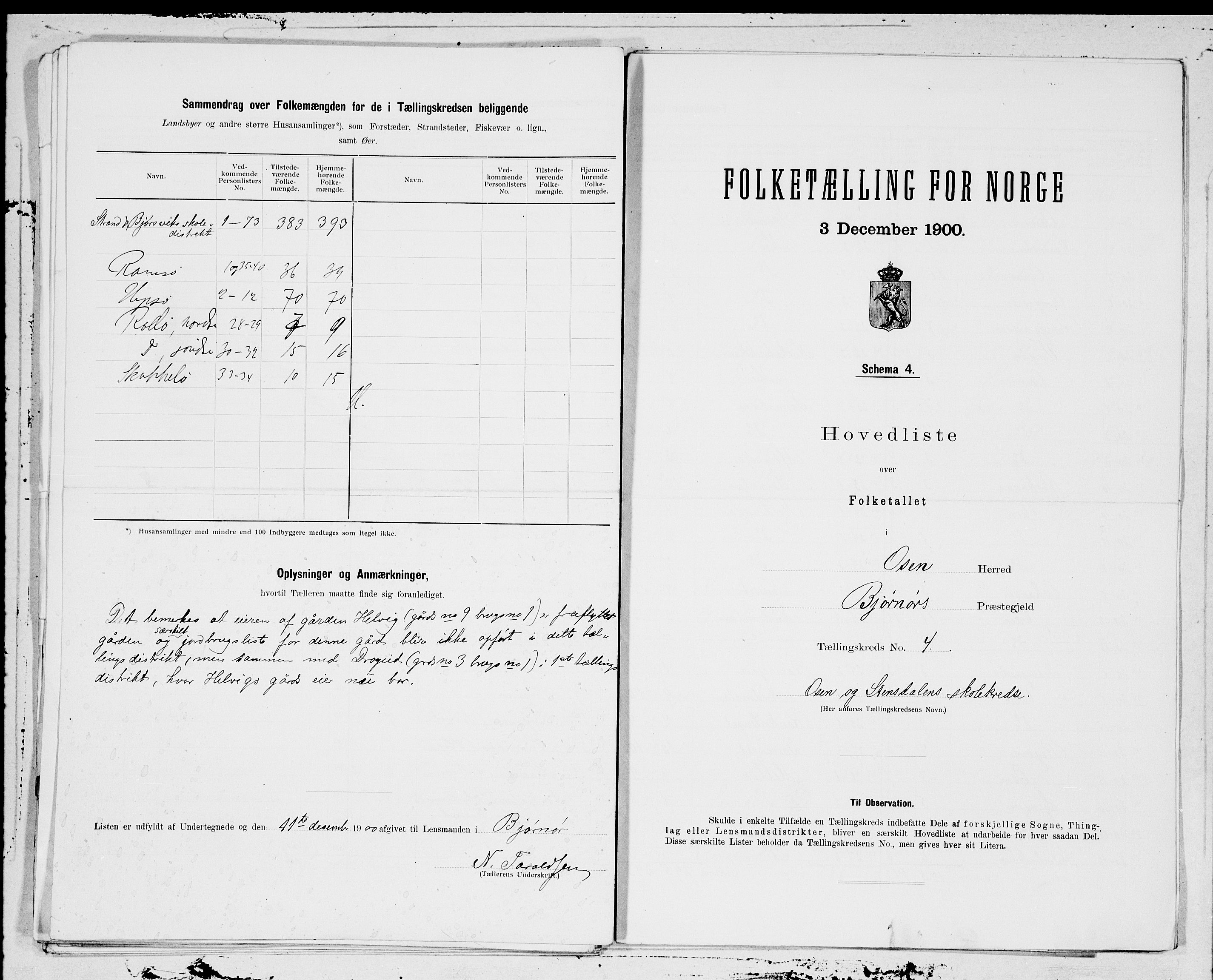 SAT, 1900 census for Osen, 1900, p. 8