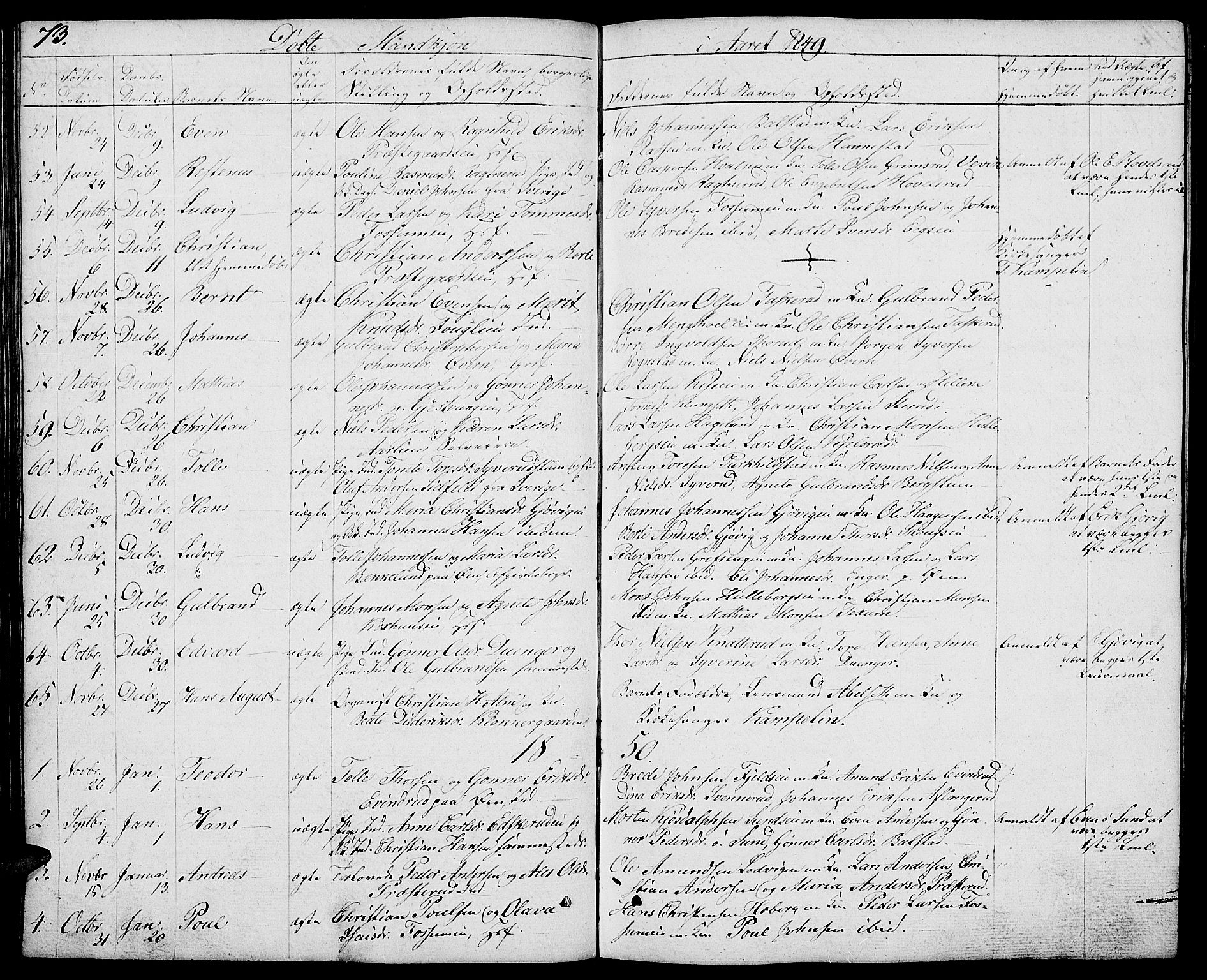 Nes prestekontor, Hedmark, SAH/PREST-020/L/La/L0004: Parish register (copy) no. 4, 1832-1861, p. 73