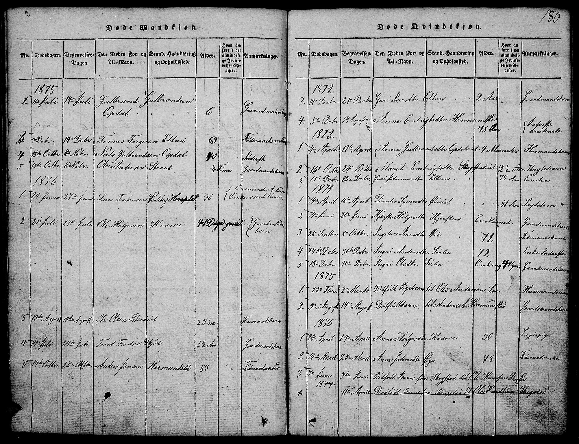 Vang prestekontor, Valdres, SAH/PREST-140/H/Hb/L0002: Parish register (copy) no. 2, 1814-1889, p. 180