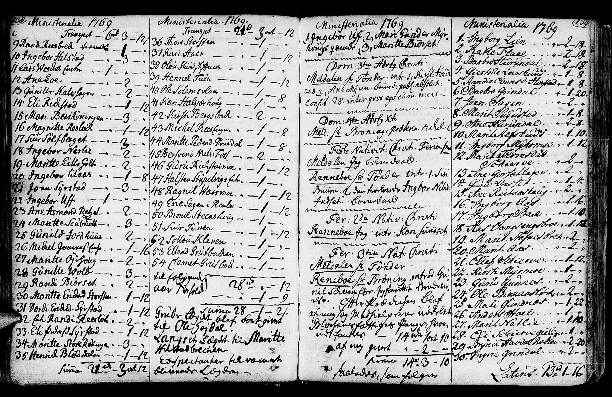 Ministerialprotokoller, klokkerbøker og fødselsregistre - Sør-Trøndelag, SAT/A-1456/672/L0851: Parish register (official) no. 672A04, 1751-1775, p. 138-139