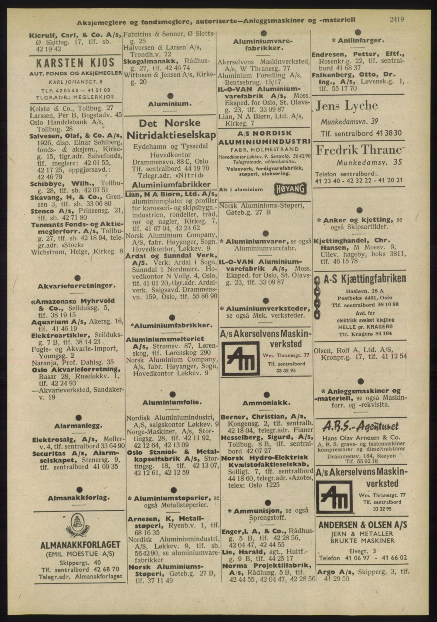 Kristiania/Oslo adressebok, PUBL/-, 1955, p. 2419