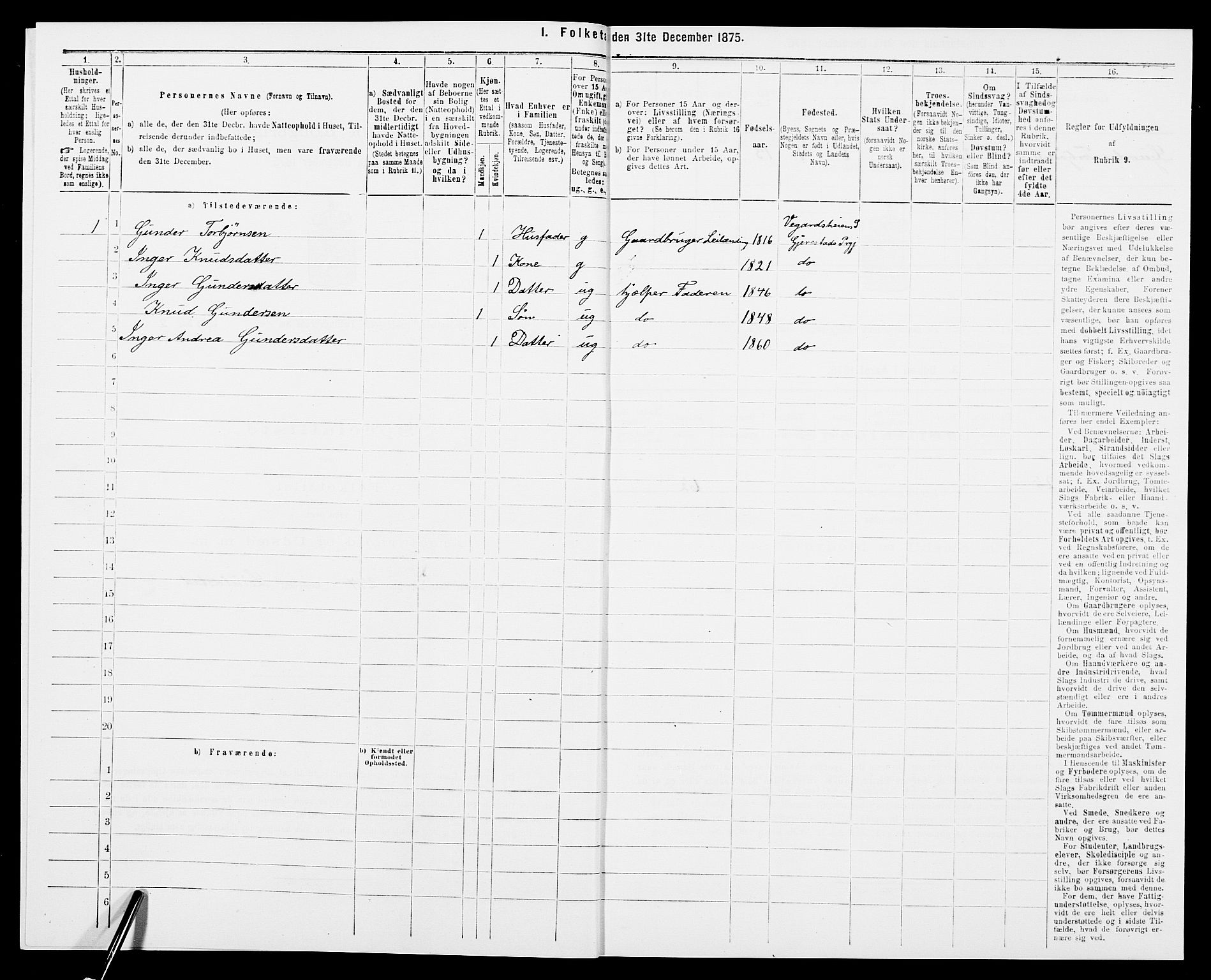 SAK, 1875 census for 0911P Gjerstad, 1875, p. 1283