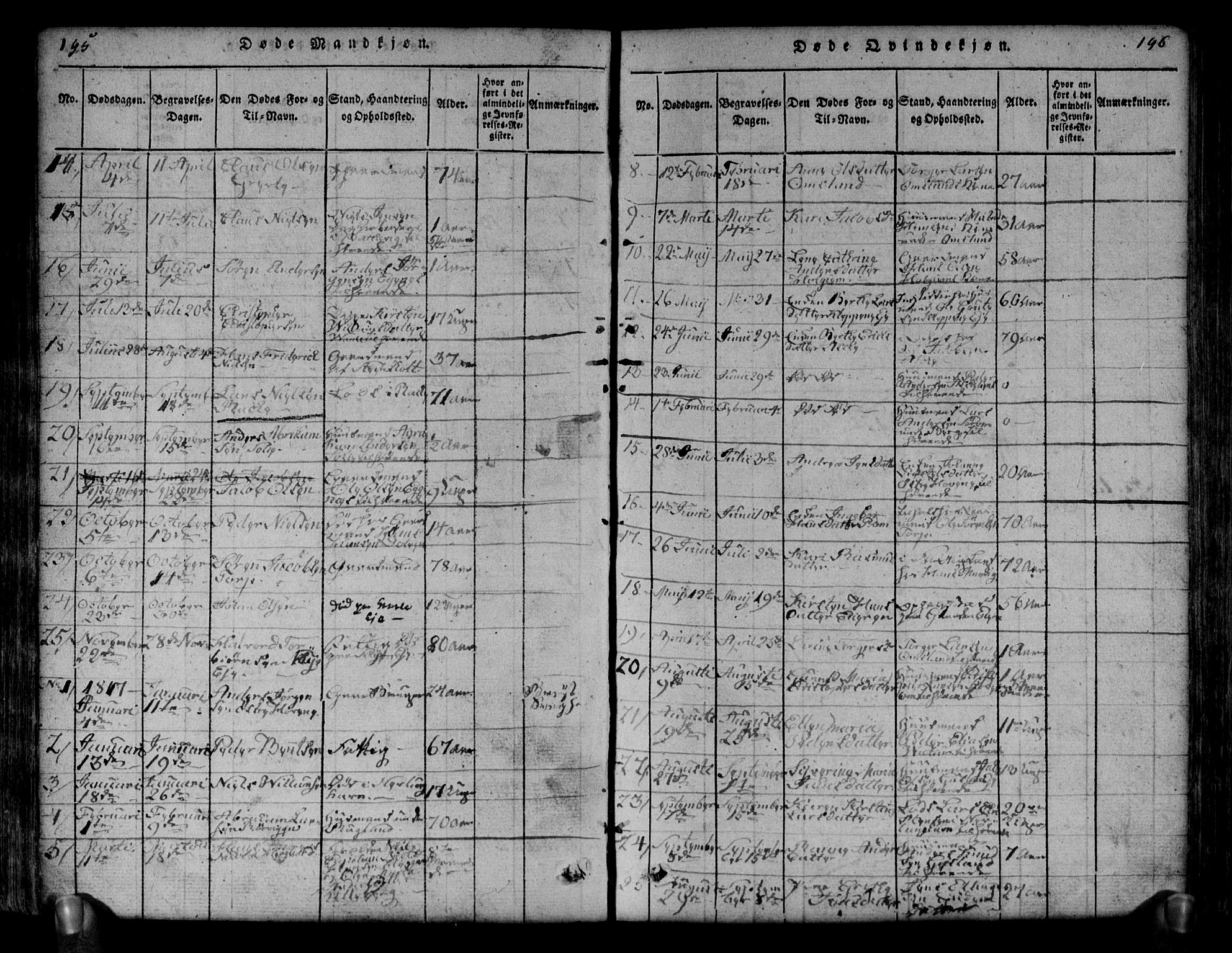 Brunlanes kirkebøker, SAKO/A-342/G/Ga/L0001: Parish register (copy) no. I 1, 1814-1834, p. 195-196