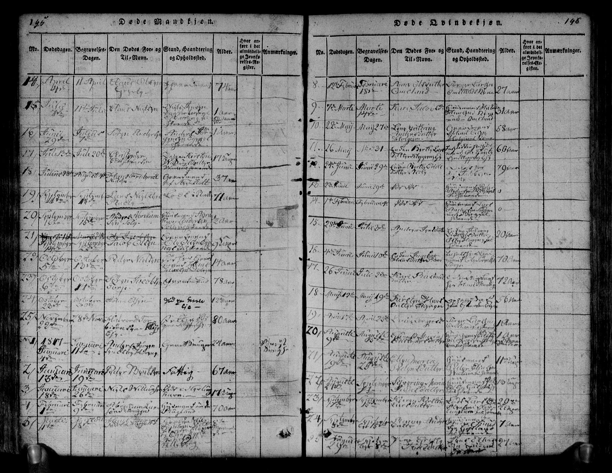 Brunlanes kirkebøker, AV/SAKO-A-342/G/Ga/L0001: Parish register (copy) no. I 1, 1814-1834, p. 195-196