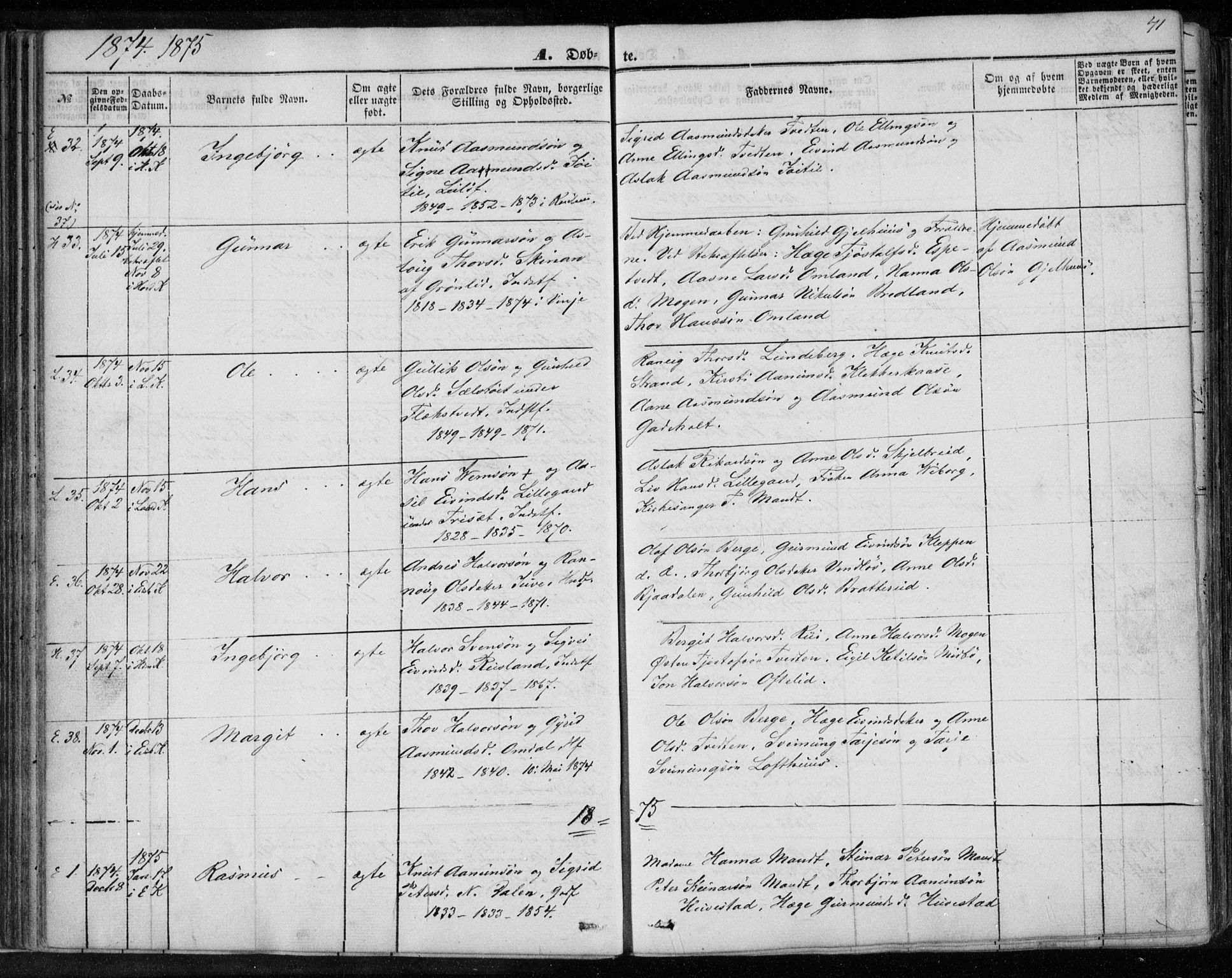 Lårdal kirkebøker, SAKO/A-284/F/Fa/L0006: Parish register (official) no. I 6, 1861-1886, p. 71