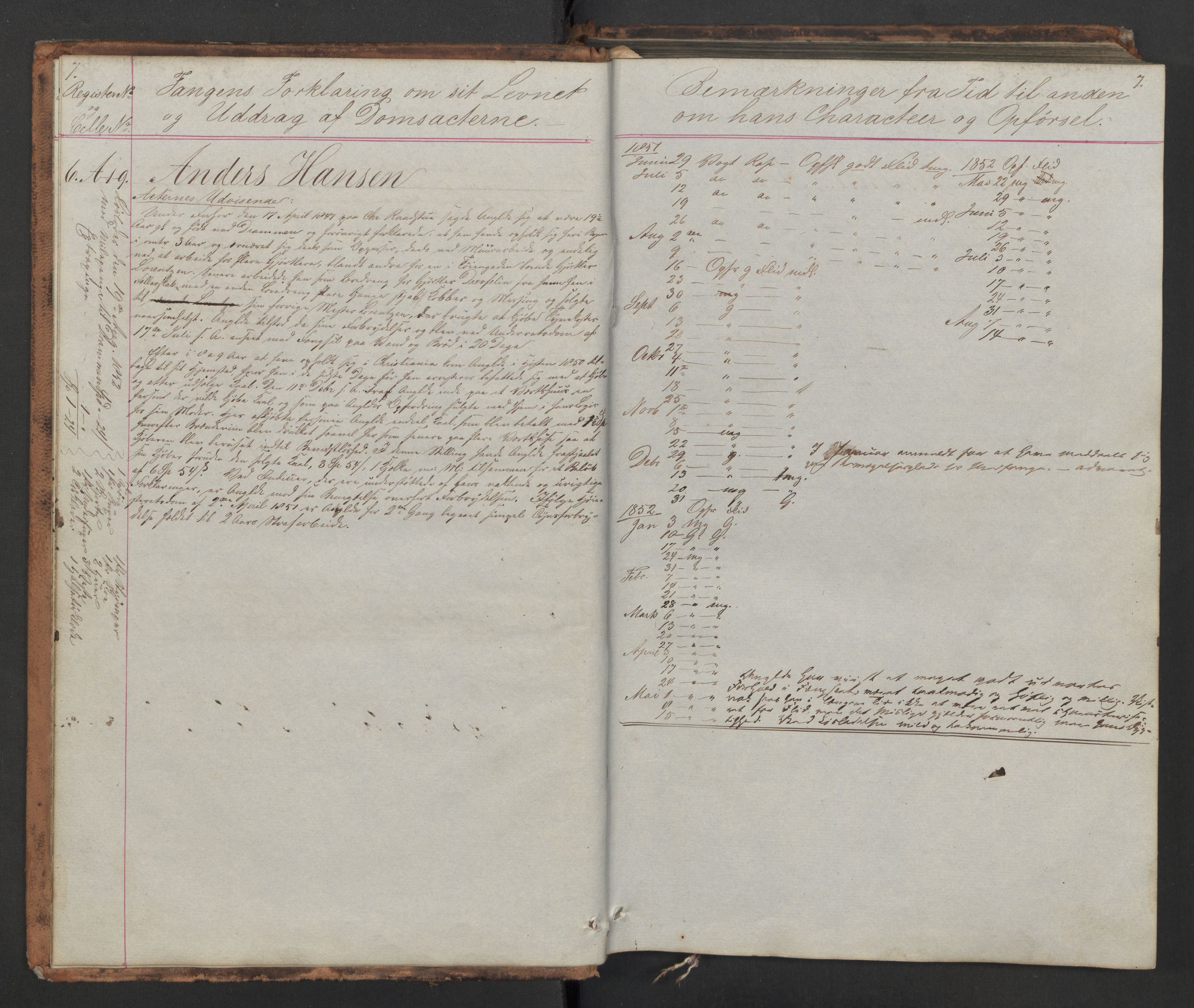 Botsfengslet, AV/RA-S-1539/D/Db/Dbb/L0001: 1a - 284a, 1851-1852, p. 7
