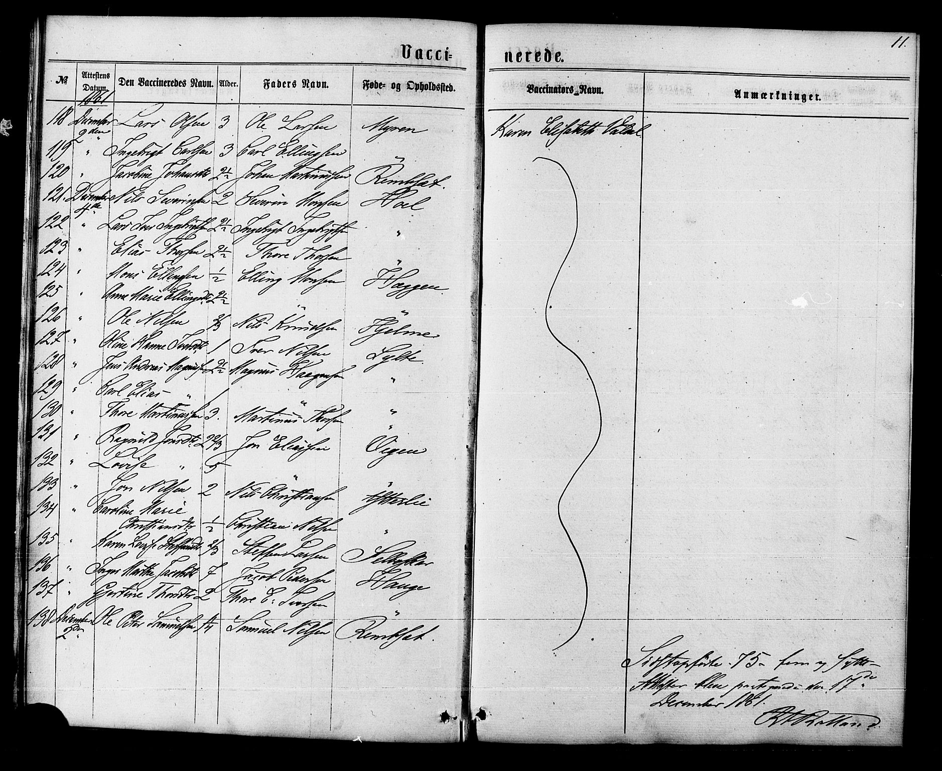 Ministerialprotokoller, klokkerbøker og fødselsregistre - Møre og Romsdal, AV/SAT-A-1454/519/L0253: Parish register (official) no. 519A12, 1860-1883, p. 11