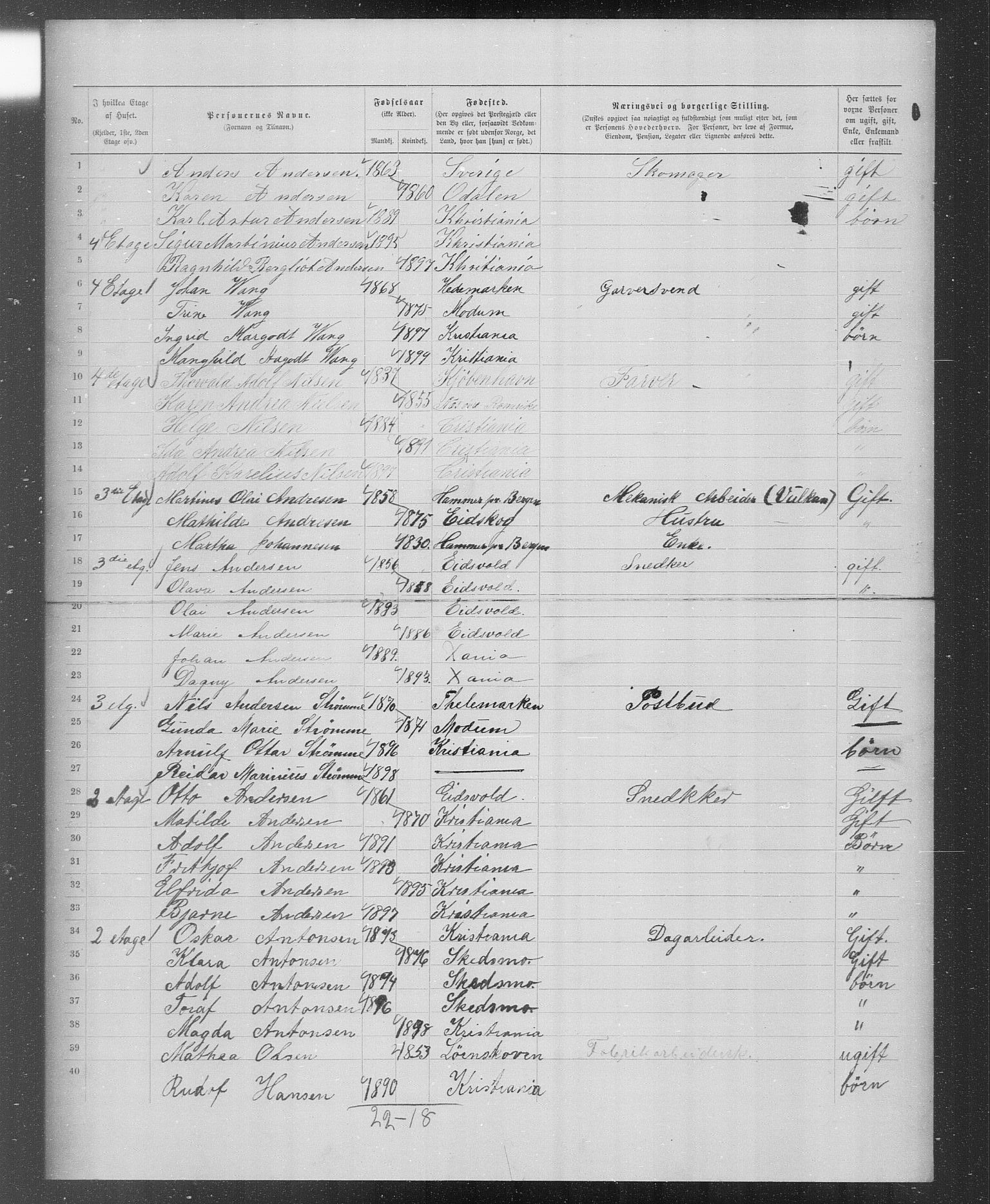 OBA, Municipal Census 1899 for Kristiania, 1899, p. 3083