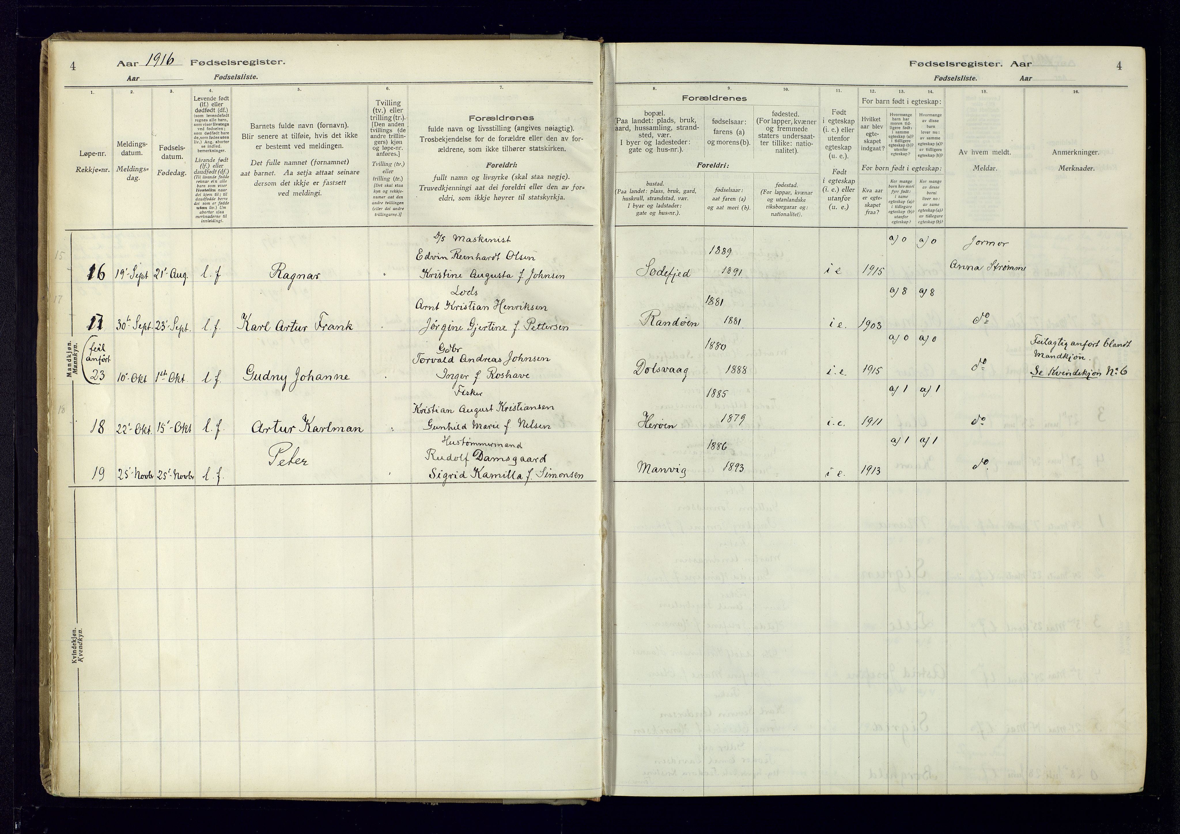 Oddernes sokneprestkontor, AV/SAK-1111-0033/J/Ja/L0007: Birth register no. 7, 1916-1971, p. 4