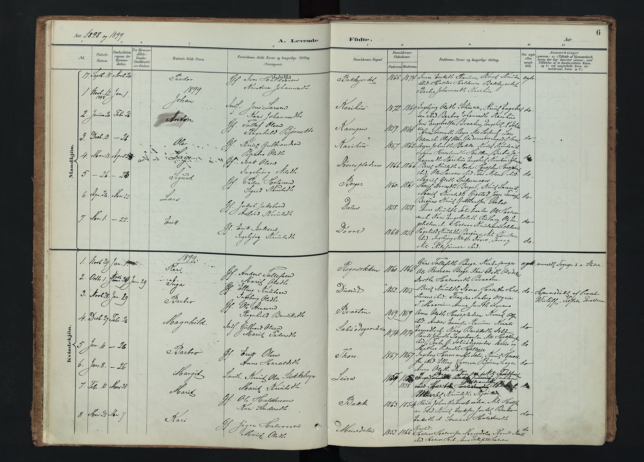 Nord-Aurdal prestekontor, SAH/PREST-132/H/Ha/Haa/L0015: Parish register (official) no. 15, 1896-1914, p. 6