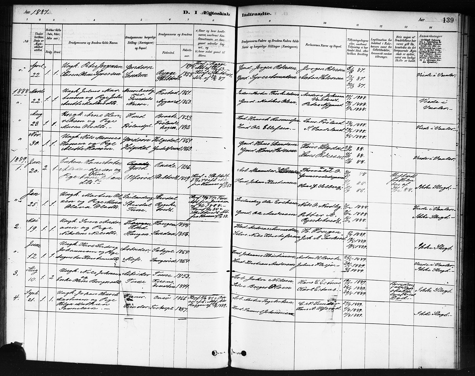 Våler prestekontor Kirkebøker, AV/SAO-A-11083/F/Fb/L0001: Parish register (official) no. II 1, 1878-1896, p. 139