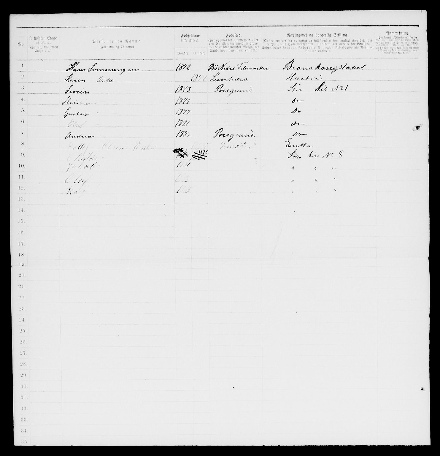 SAKO, 1885 census for 0805 Porsgrunn, 1885, p. 603