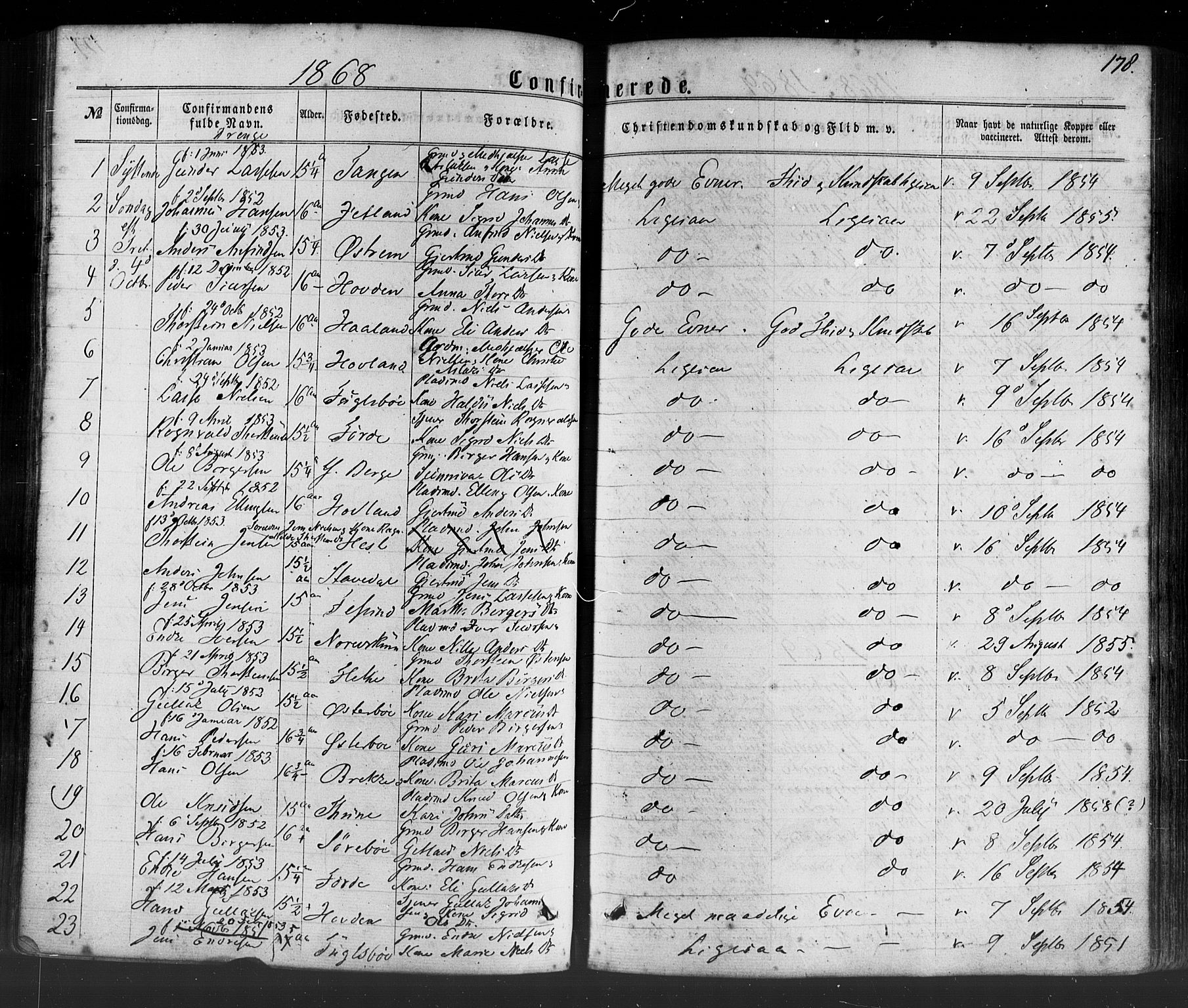 Lavik sokneprestembete, SAB/A-80901: Parish register (official) no. A 4, 1864-1881, p. 178