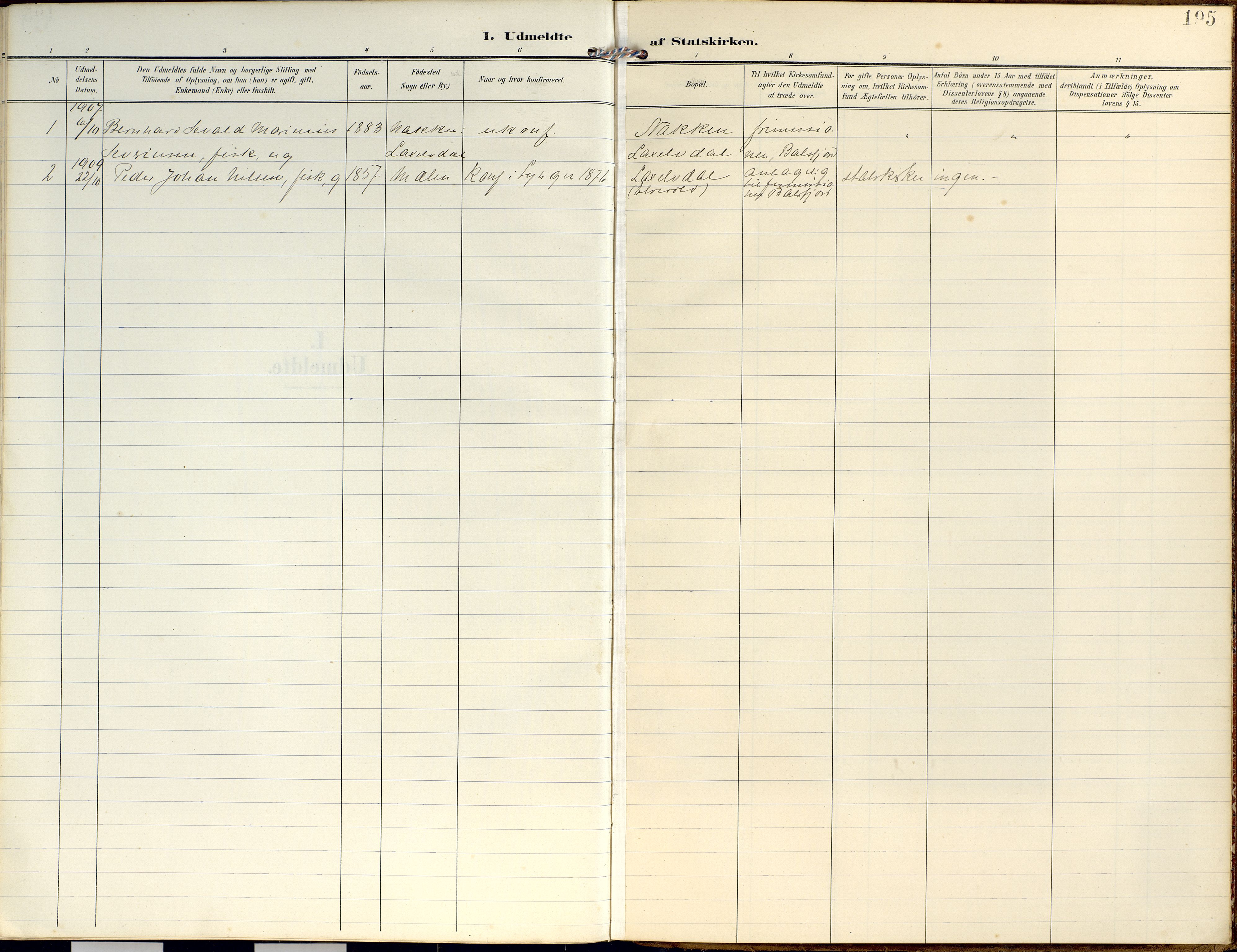 Lyngen sokneprestembete, SATØ/S-1289/H/He/Hea/L0014kirke: Parish register (official) no. 14, 1905-1920, p. 195