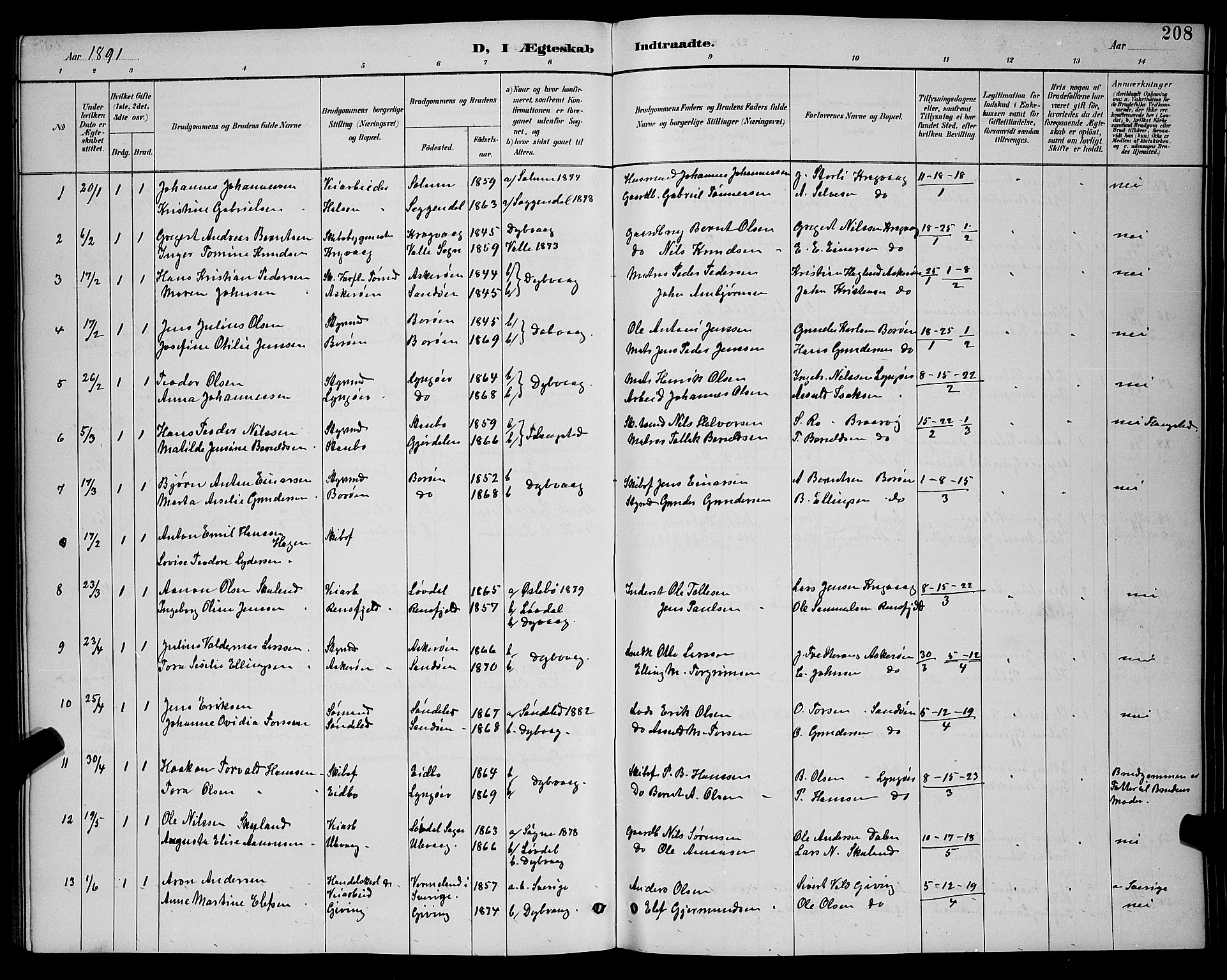 Dypvåg sokneprestkontor, SAK/1111-0007/F/Fb/Fba/L0013: Parish register (copy) no. B 13, 1887-1900, p. 208