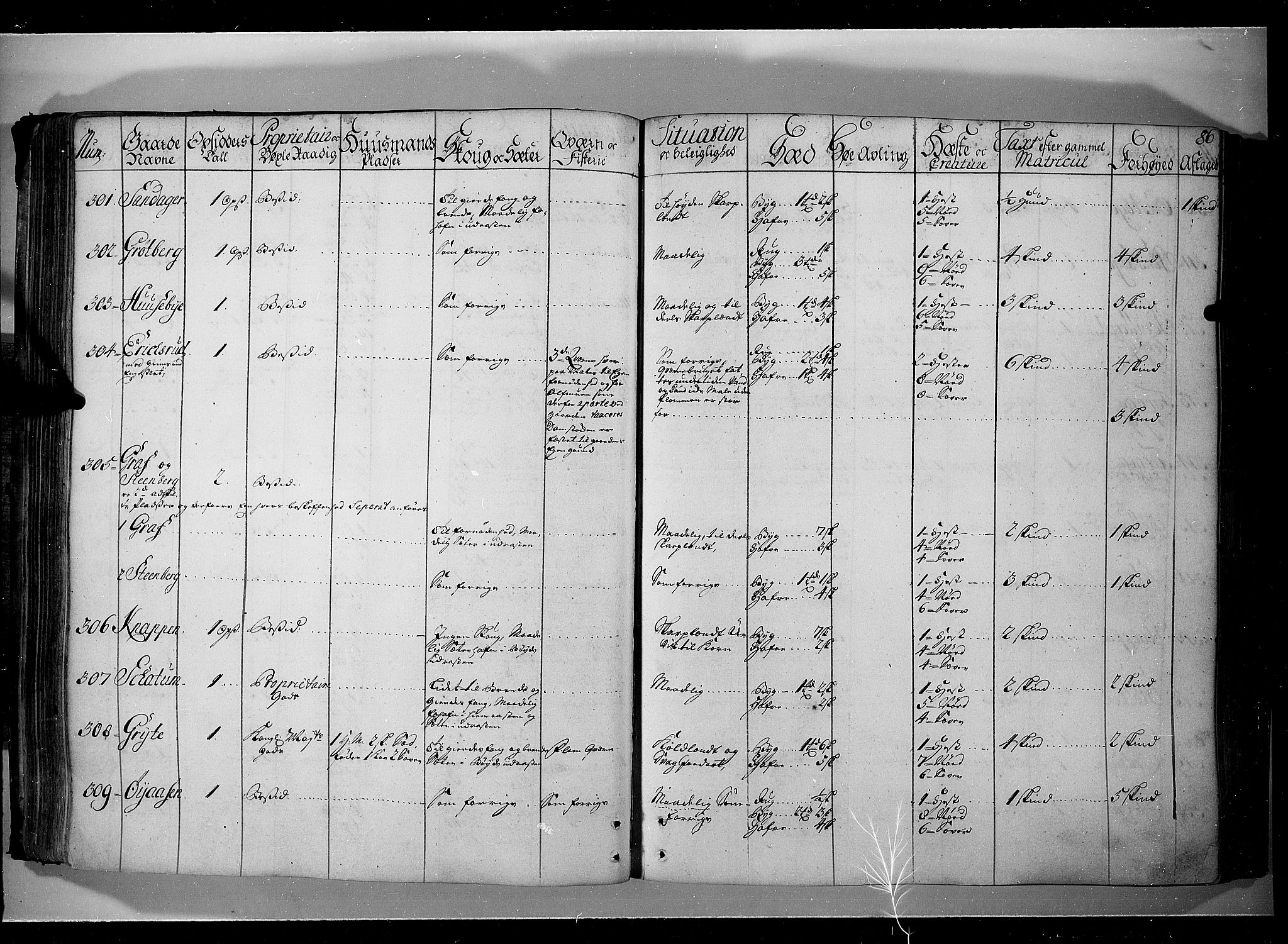 Rentekammeret inntil 1814, Realistisk ordnet avdeling, AV/RA-EA-4070/N/Nb/Nbf/L0104: Hadeland, Toten og Valdres eksaminasjonsprotokoll, 1723, p. 85b-86a