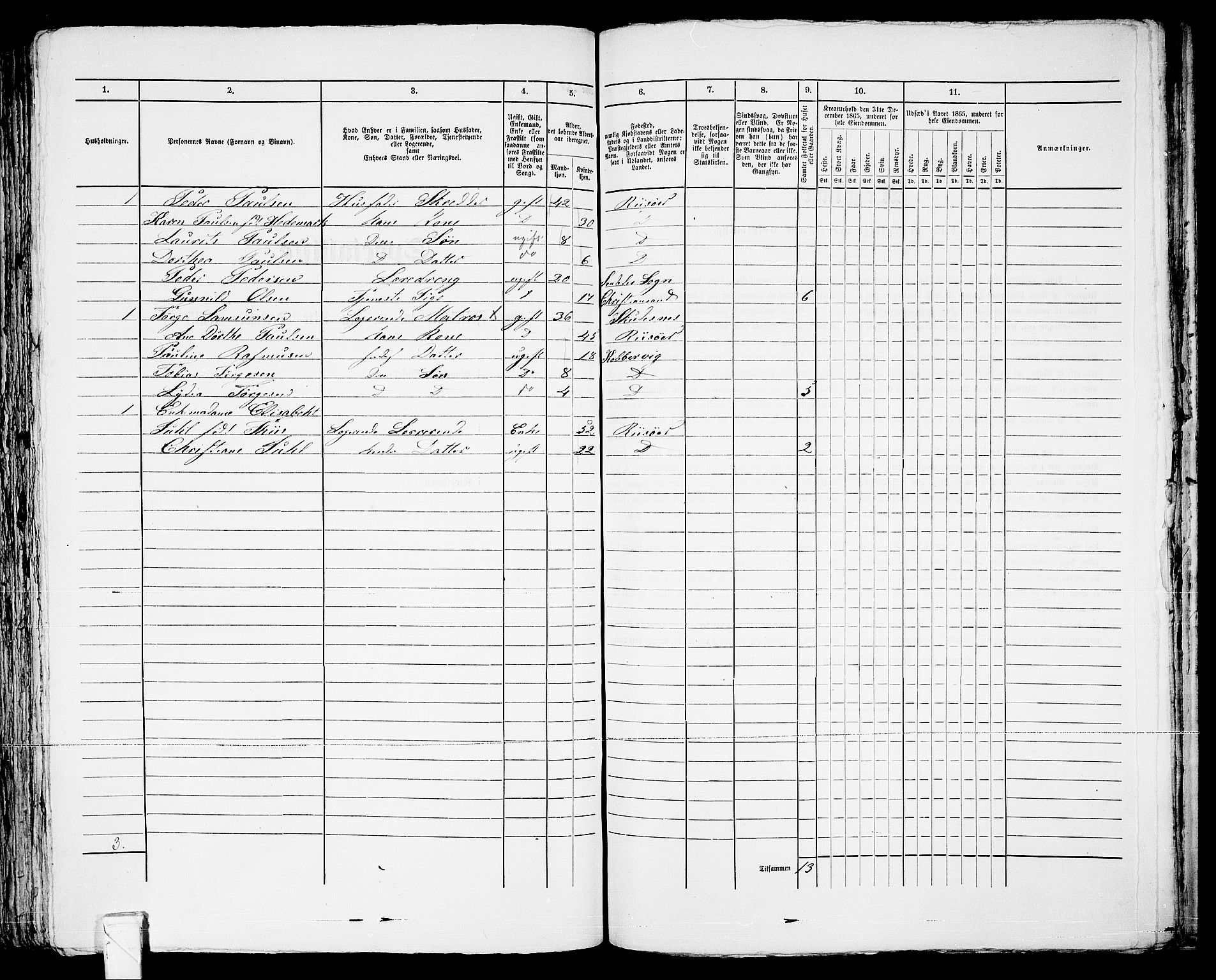 RA, 1865 census for Risør/Risør, 1865, p. 287