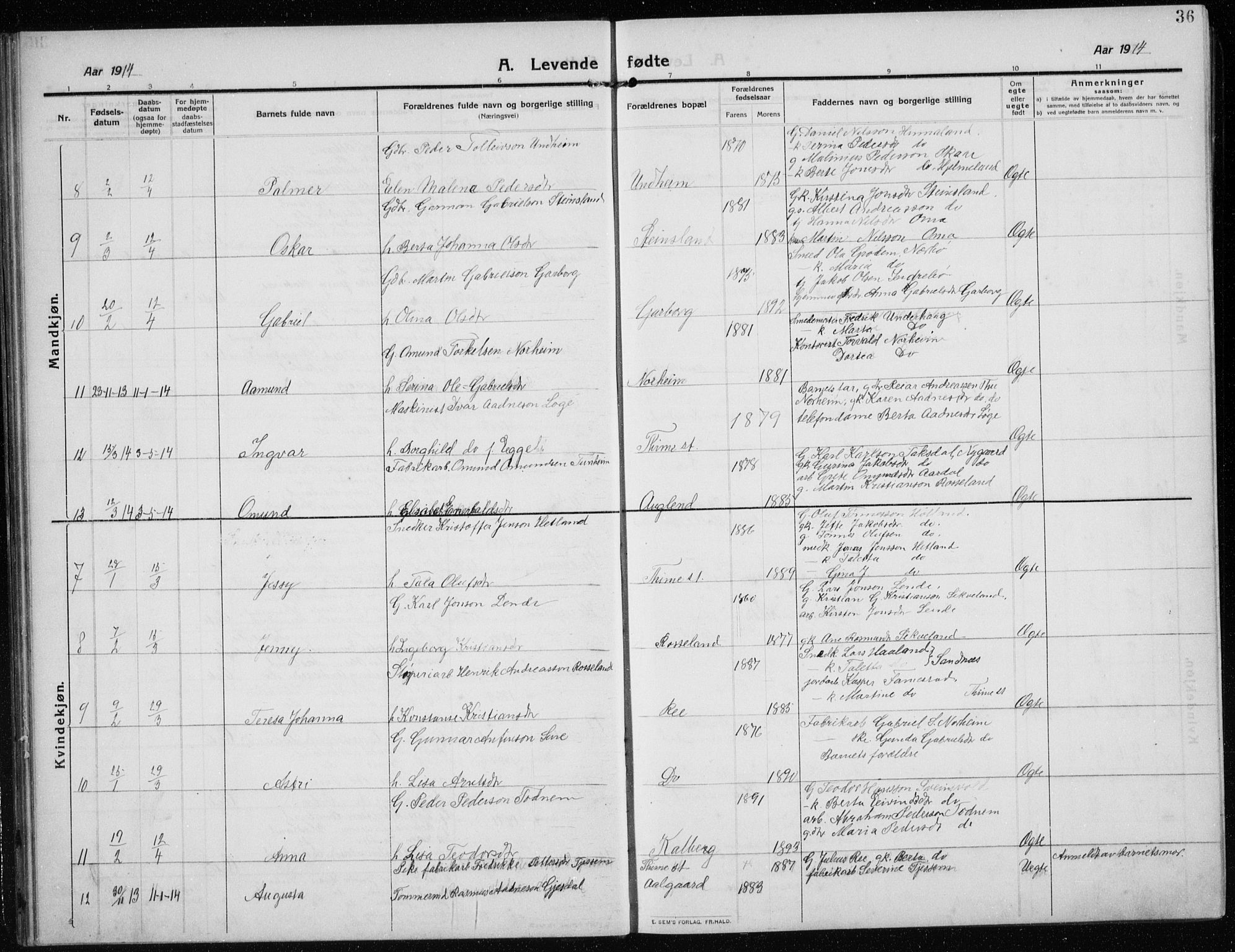 Time sokneprestkontor, AV/SAST-A-101795/001/30BB/L0001: Parish register (copy) no. B 1, 1910-1932, p. 36