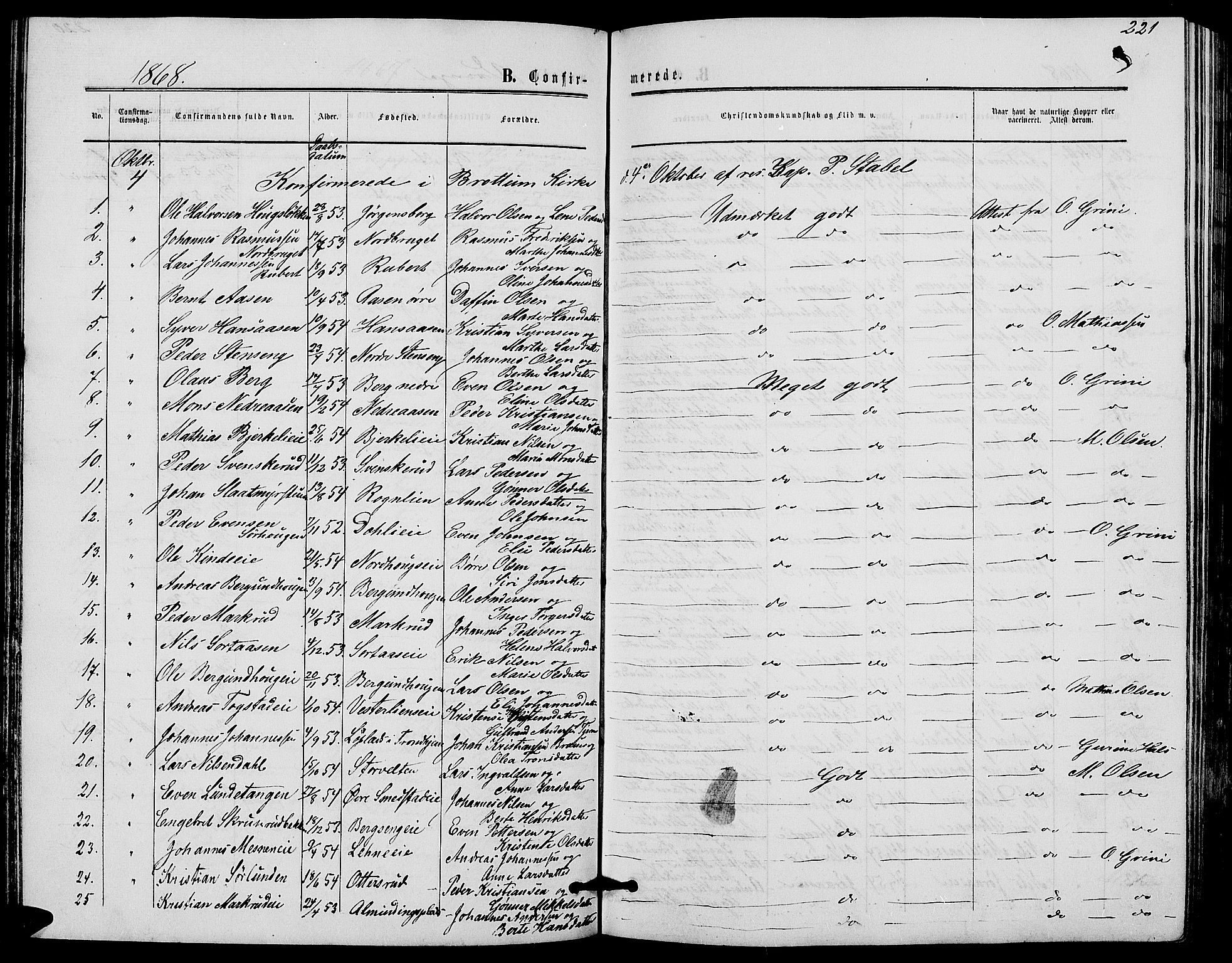 Ringsaker prestekontor, SAH/PREST-014/L/La/L0007: Parish register (copy) no. 7, 1861-1869, p. 221