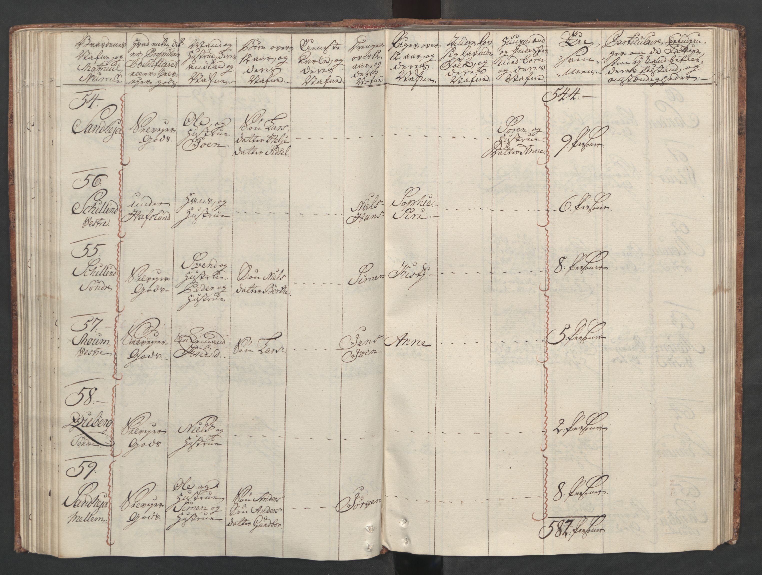 Rentekammeret inntil 1814, Reviderte regnskaper, Fogderegnskap, AV/RA-EA-4092/R04/L0260: Ekstraskatten Moss, Onsøy, Tune, Veme og Åbygge, 1762, p. 158