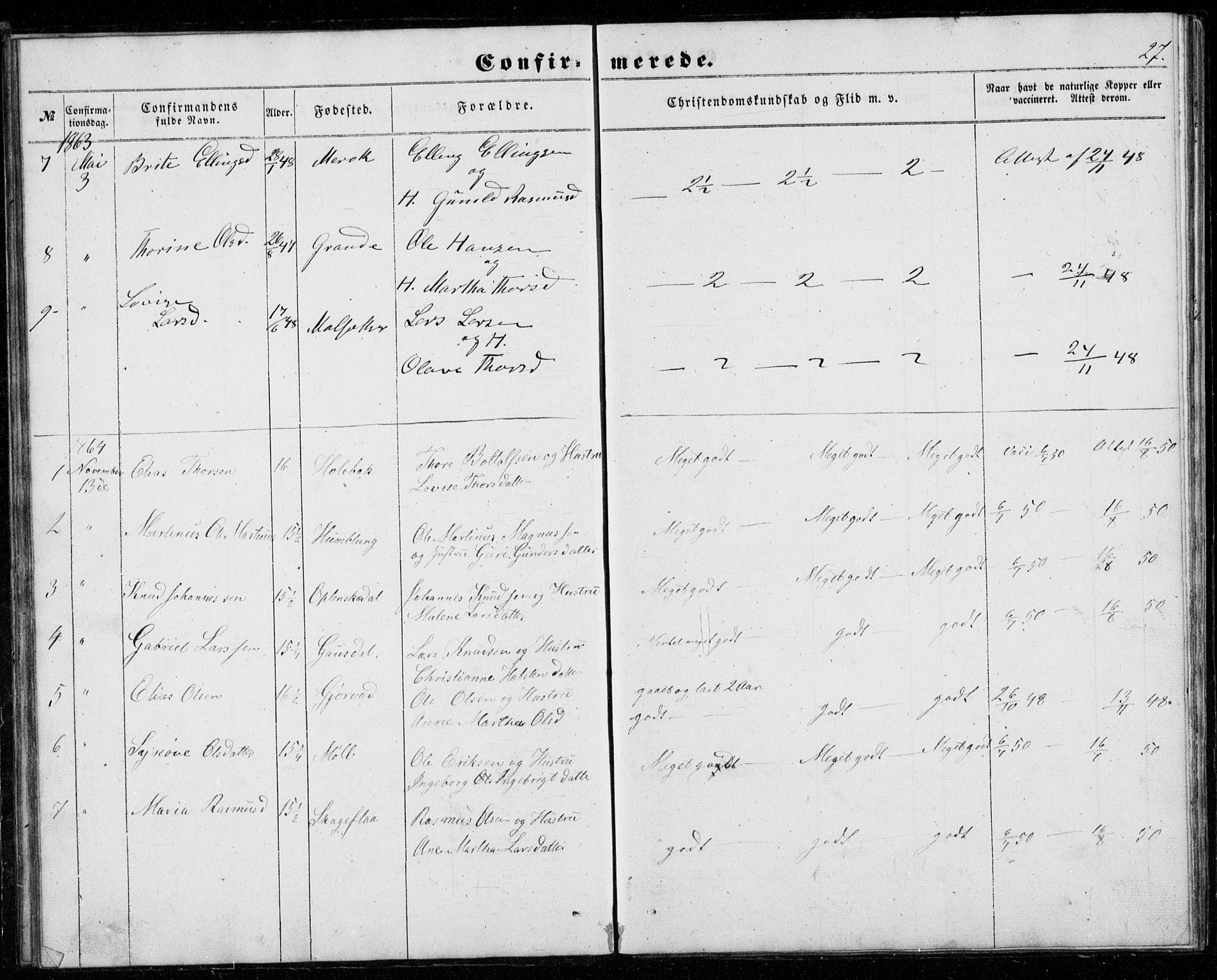 Ministerialprotokoller, klokkerbøker og fødselsregistre - Møre og Romsdal, SAT/A-1454/518/L0234: Parish register (copy) no. 518C01, 1854-1884, p. 27