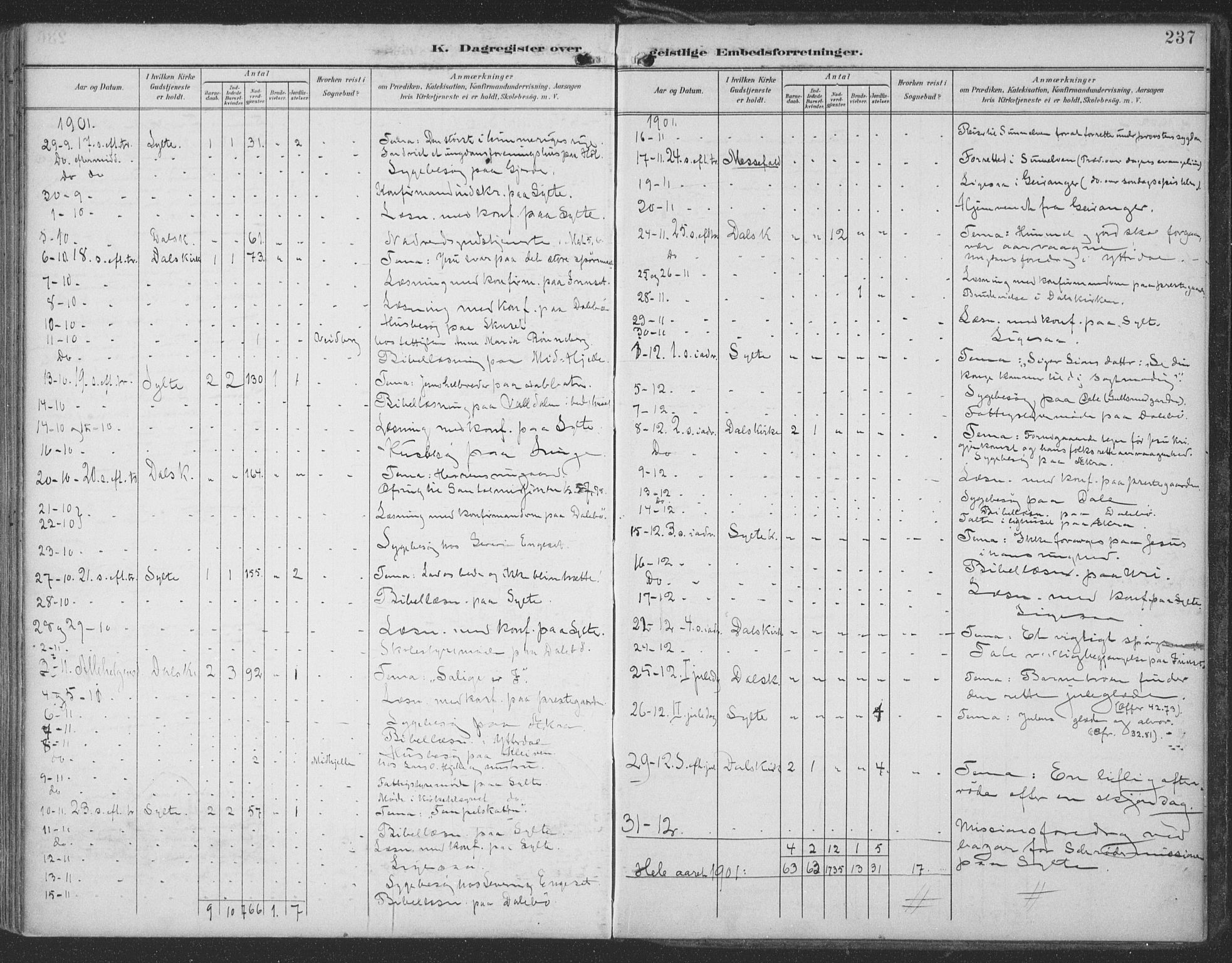 Ministerialprotokoller, klokkerbøker og fødselsregistre - Møre og Romsdal, AV/SAT-A-1454/519/L0256: Parish register (official) no. 519A15, 1895-1912, p. 237