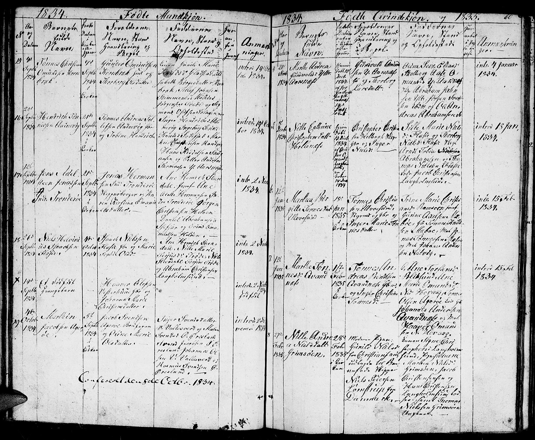 Høvåg sokneprestkontor, SAK/1111-0025/F/Fb/L0001: Parish register (copy) no. B 1, 1817-1846, p. 60