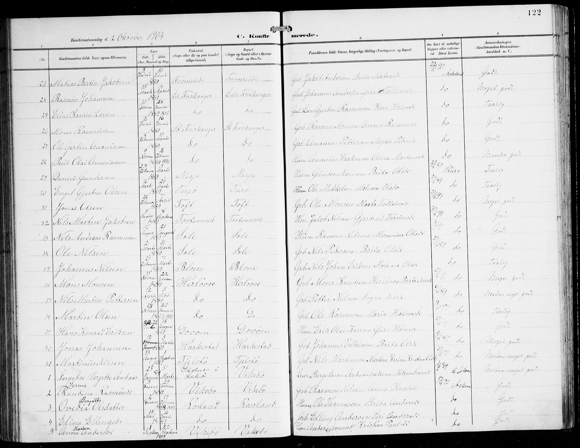 Herdla Sokneprestembete, SAB/A-75701/H/Hab: Parish register (copy) no. C 1, 1900-1913, p. 122