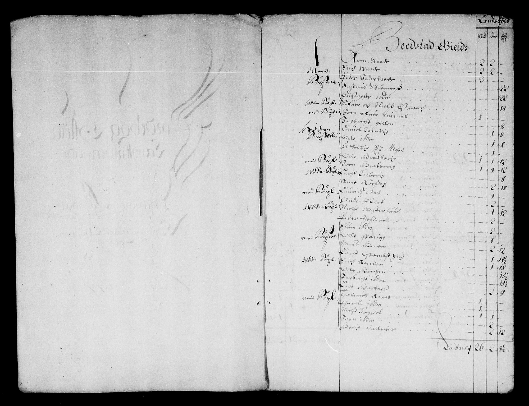 Rentekammeret inntil 1814, Reviderte regnskaper, Stiftamtstueregnskaper, Trondheim stiftamt og Nordland amt, AV/RA-EA-6044/R/Re/L0047: Trondheim stiftamt og Nordland amt, 1677