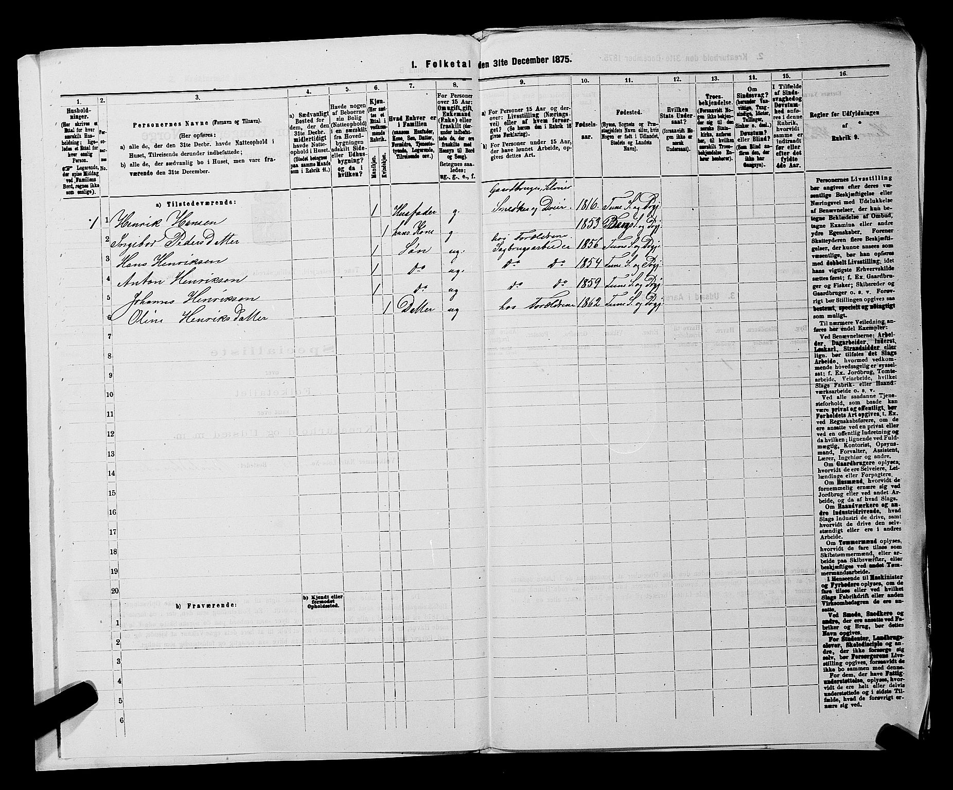 RA, 1875 census for 0130P Tune, 1875, p. 521